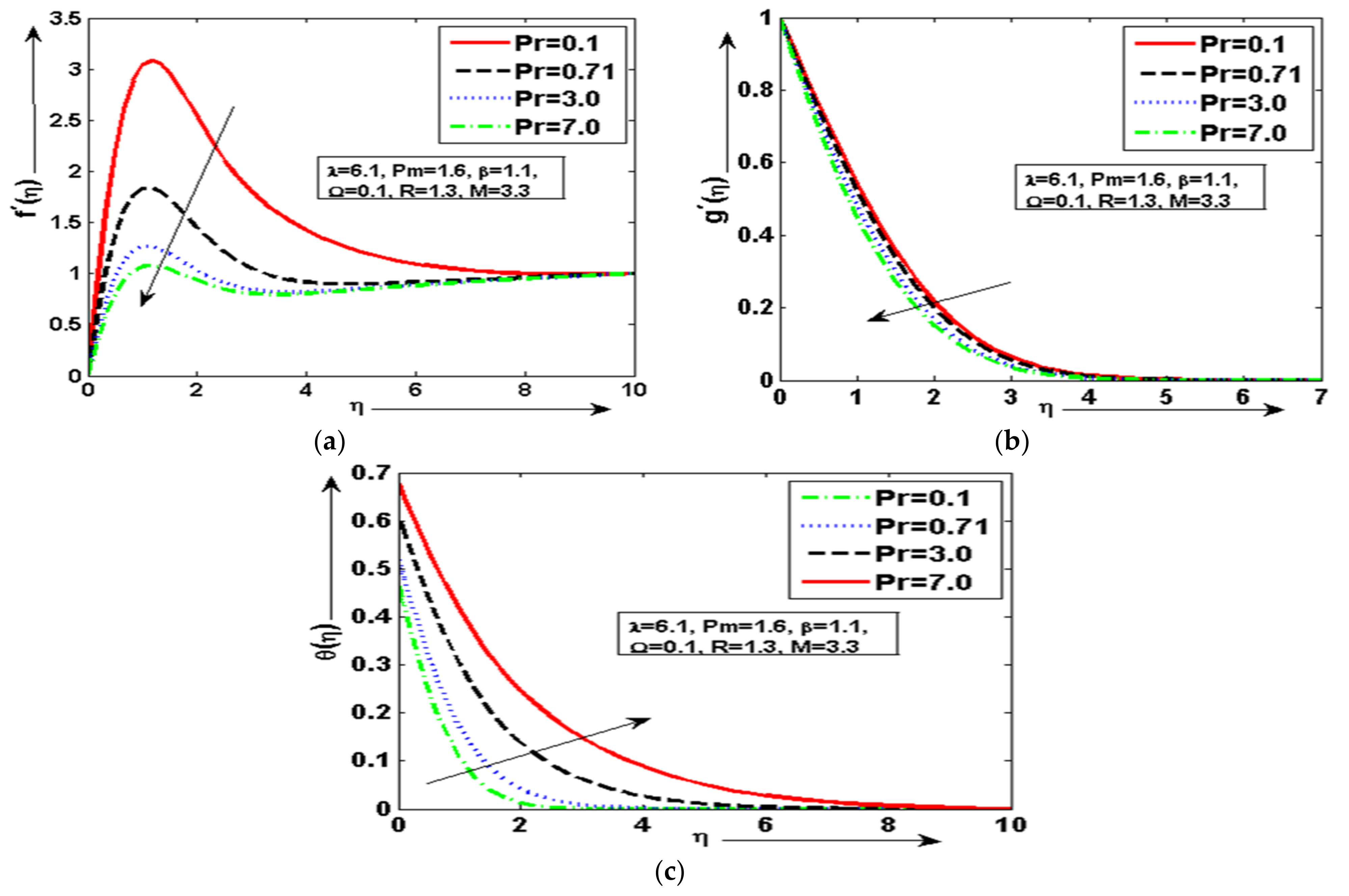 Symmetry 14 02421 g006 Symmetry 14 02421 g006