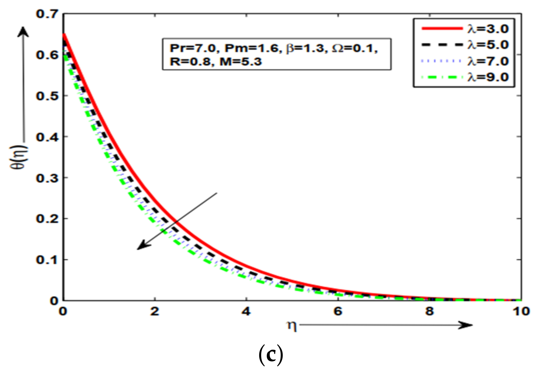 Symmetry 14 02421 g007b Symmetry 14 02421 g007b