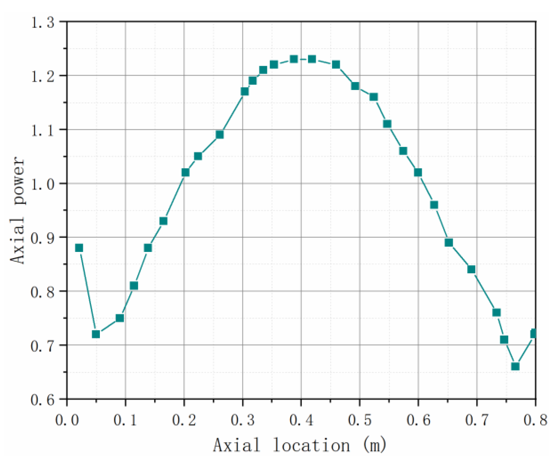 Symmetry 14 02423 g002