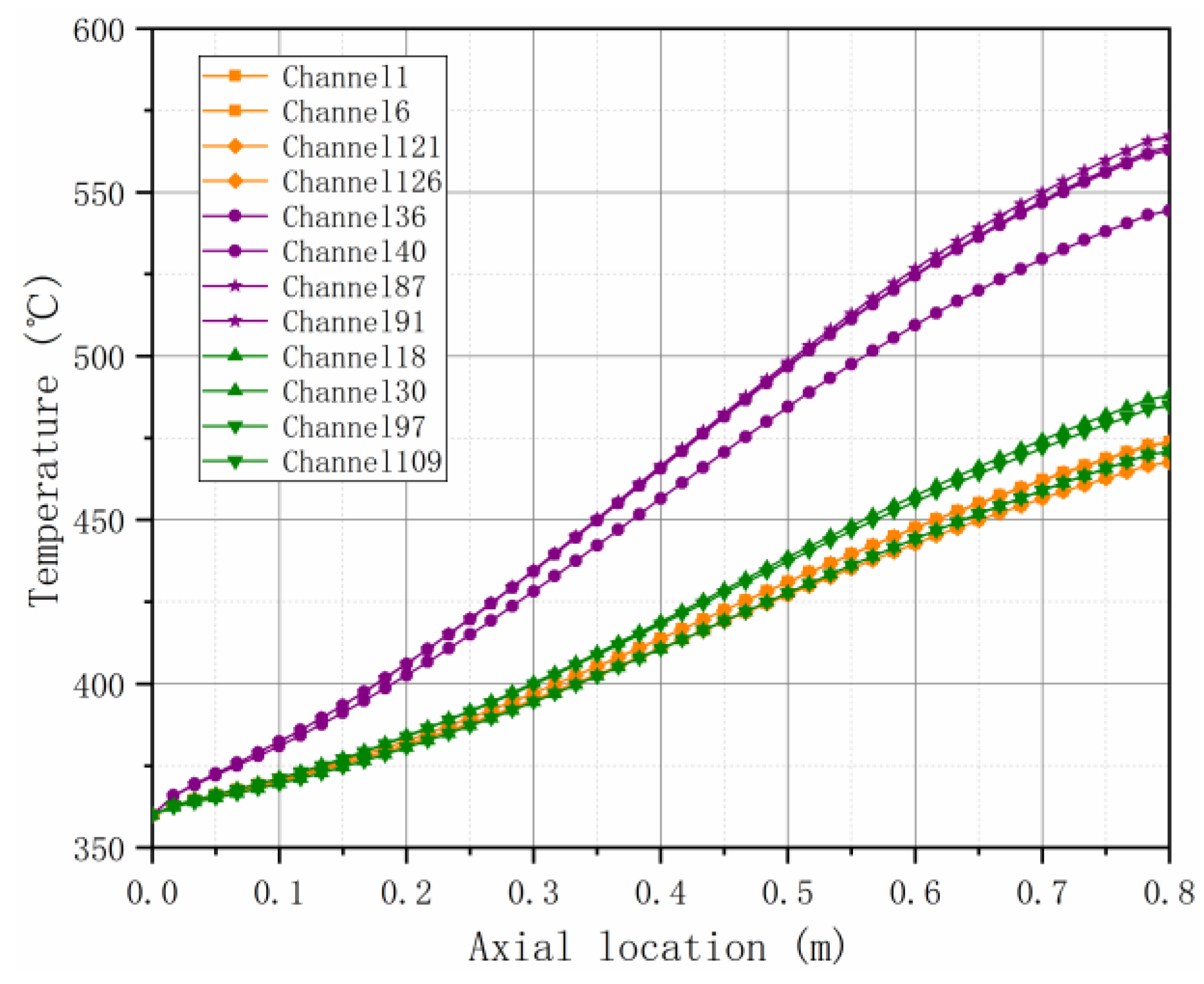 Symmetry 14 02423 g003