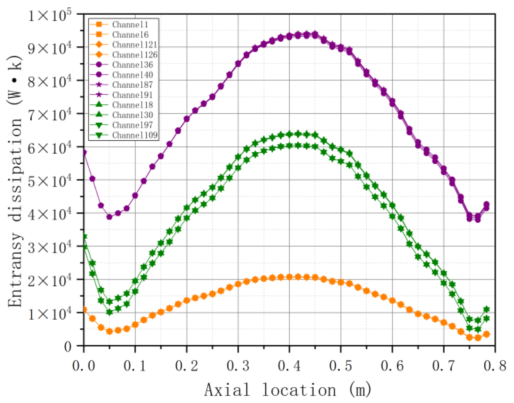 Symmetry 14 02423 g009