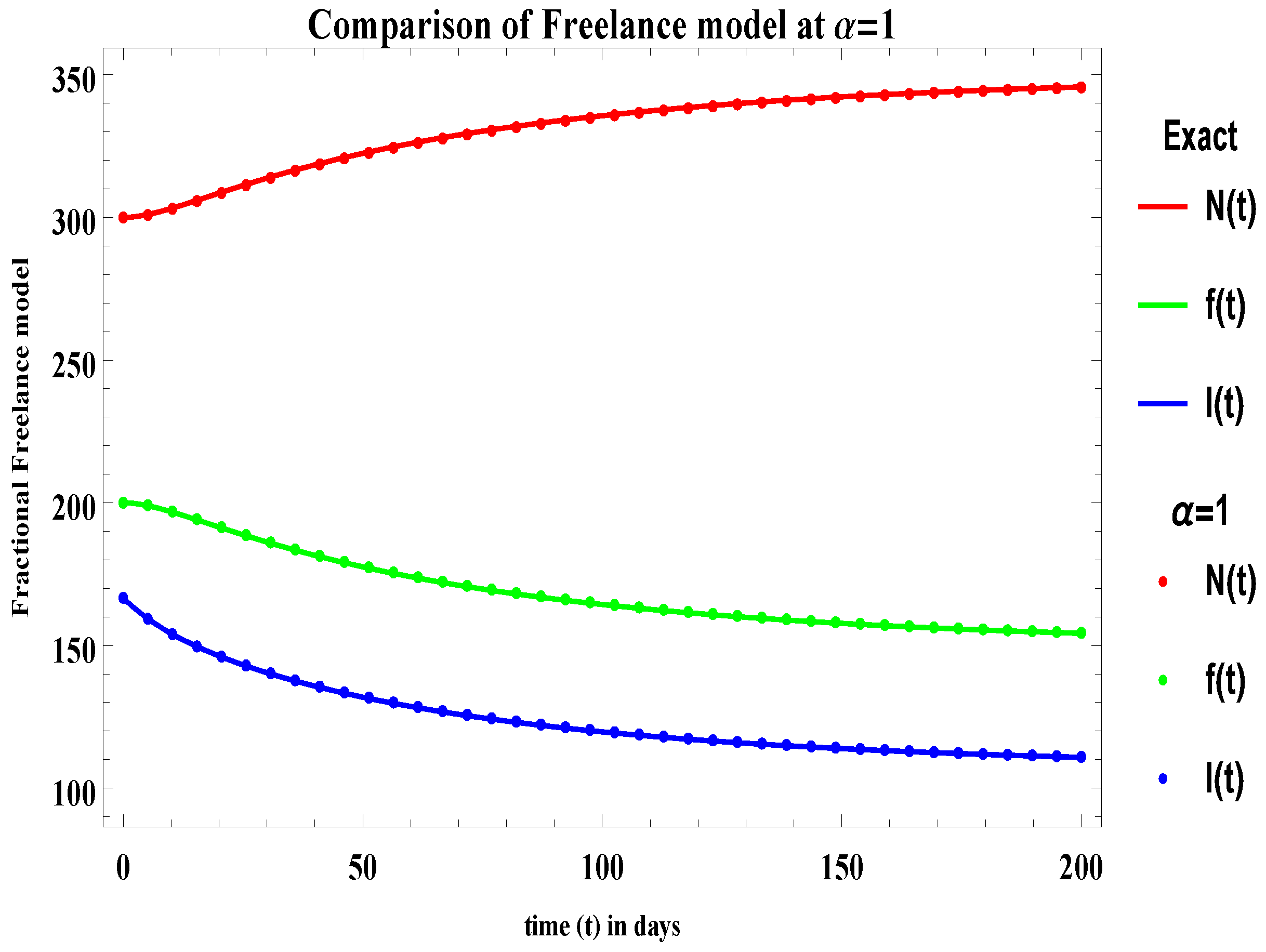 Symmetry 14 02424 g001 Symmetry 14 02424 g001