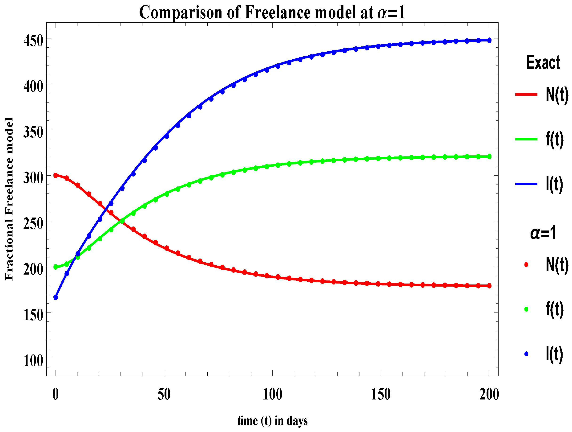 Symmetry 14 02424 g002 Symmetry 14 02424 g002
