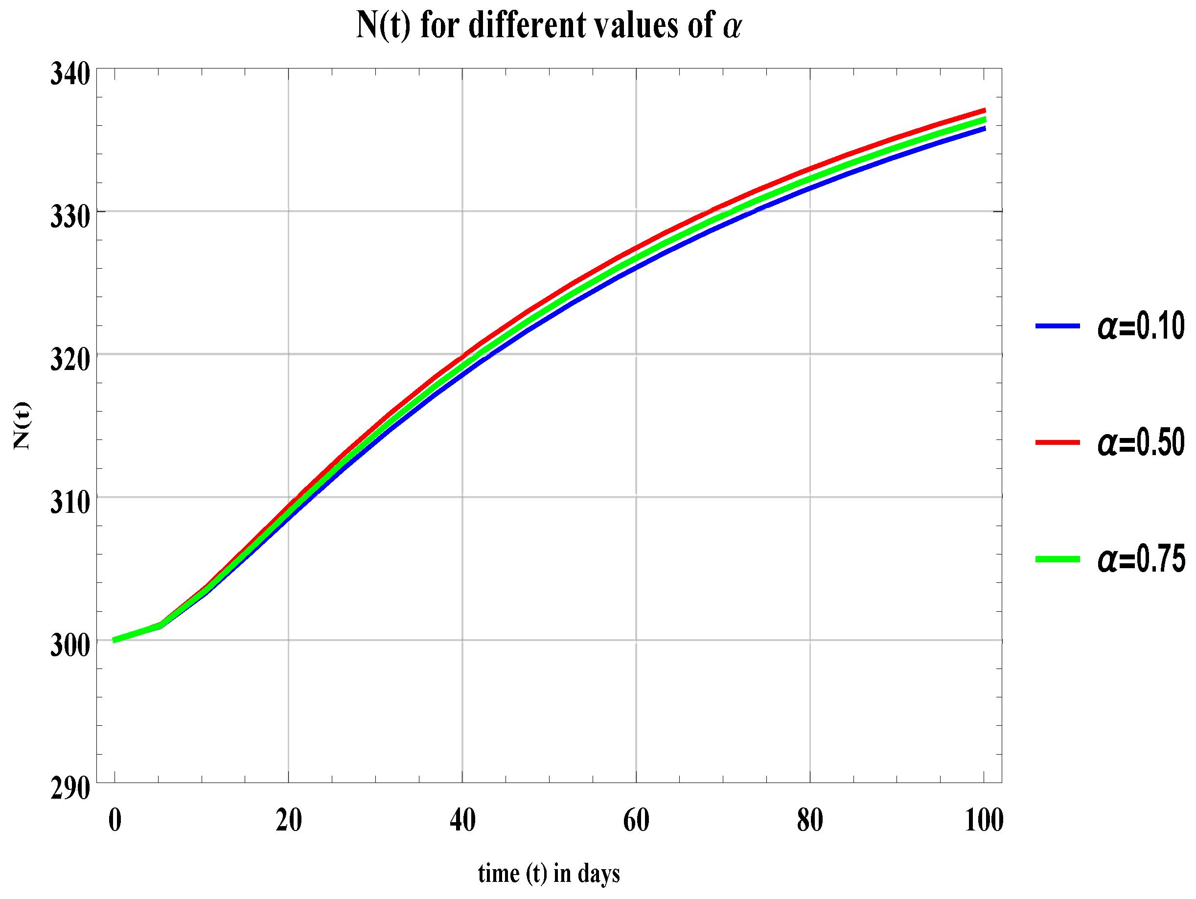Symmetry 14 02424 g003 Symmetry 14 02424 g003