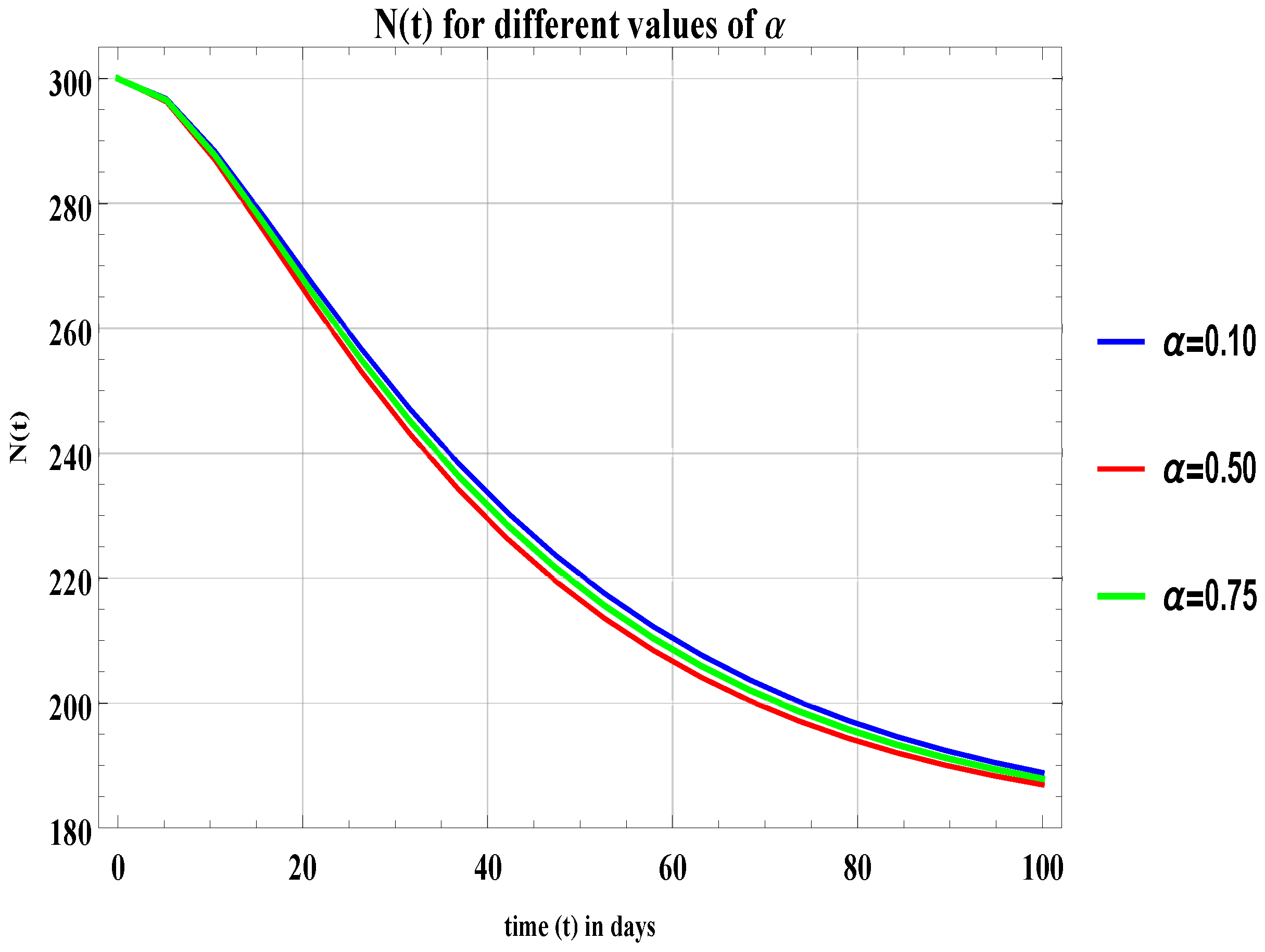 Symmetry 14 02424 g004 Symmetry 14 02424 g004