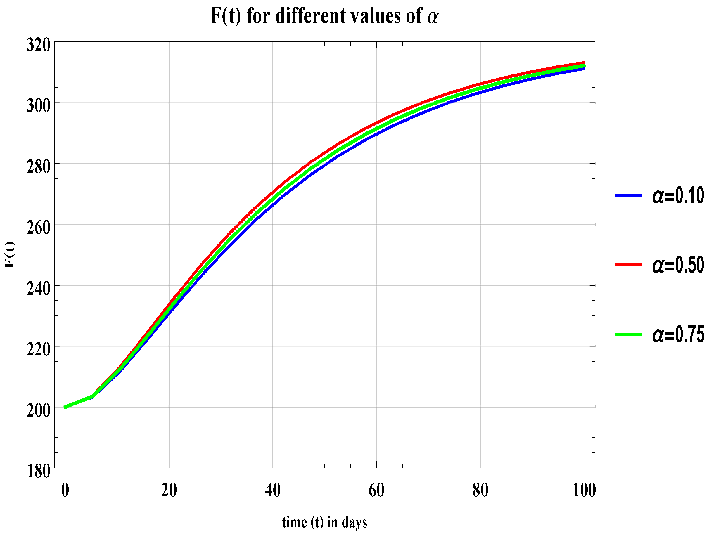 Symmetry 14 02424 g006 Symmetry 14 02424 g006