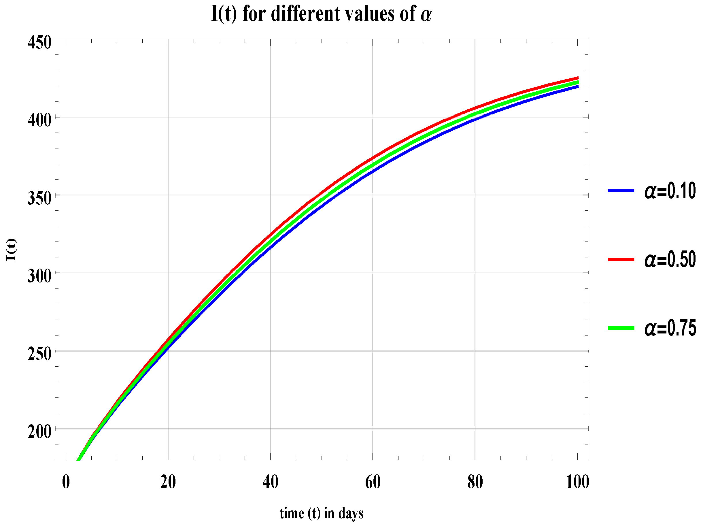 Symmetry 14 02424 g008 Symmetry 14 02424 g008