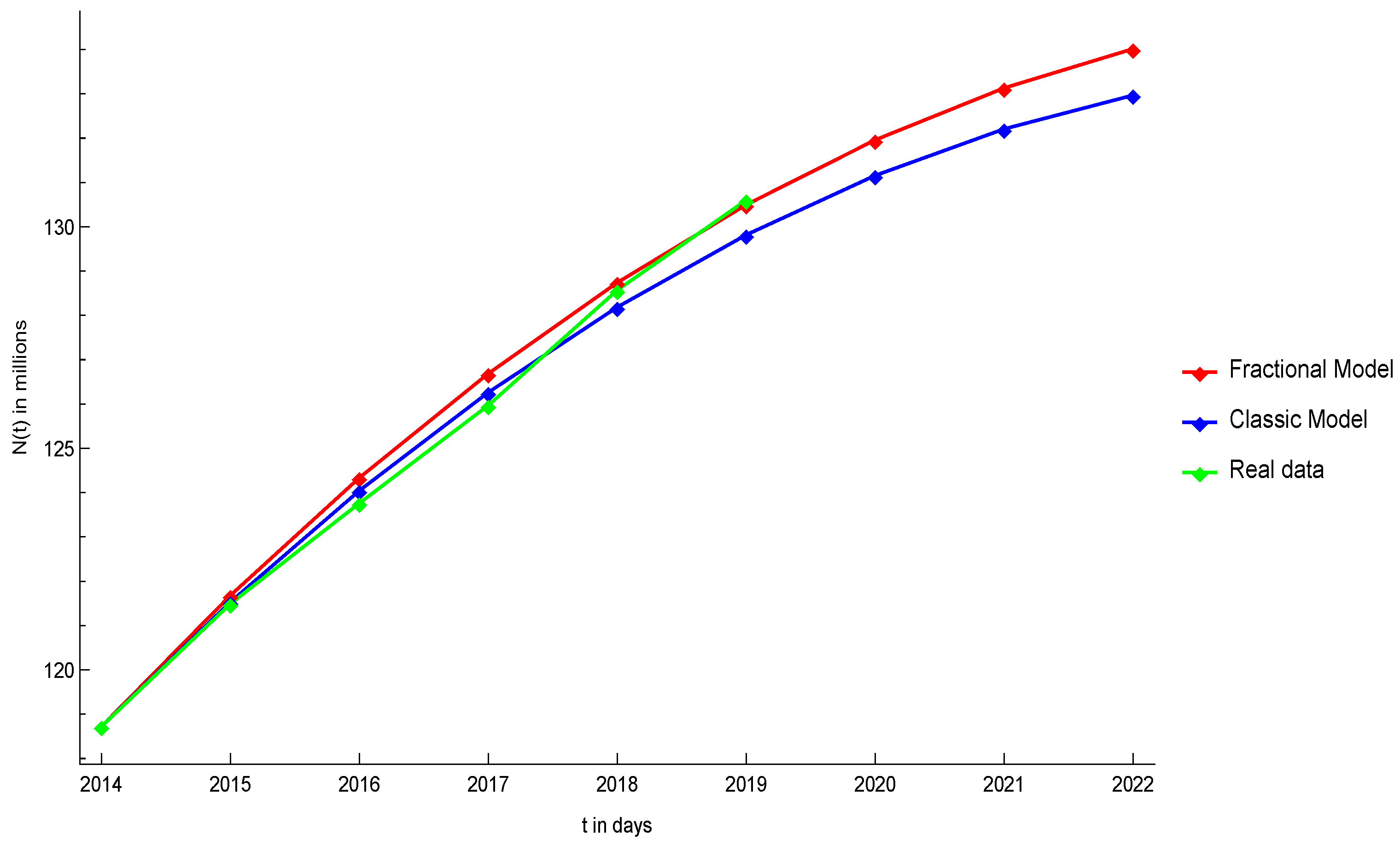 Symmetry 14 02424 g010 Symmetry 14 02424 g010