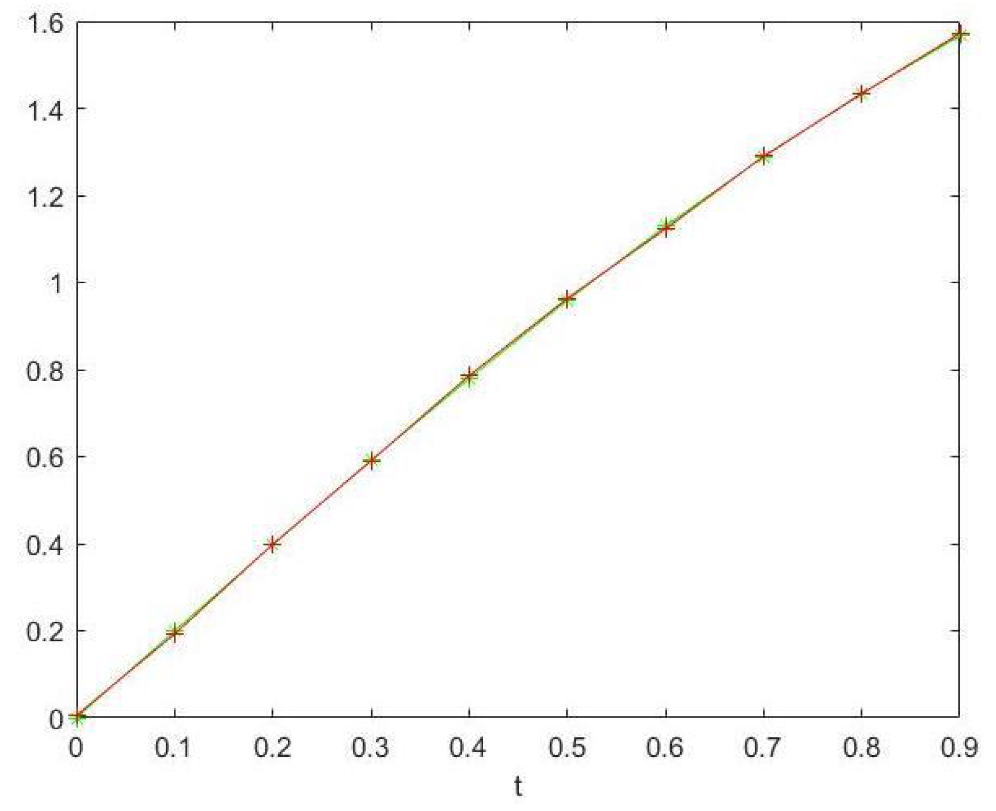 Symmetry 14 02429 g001 Symmetry 14 02429 g001