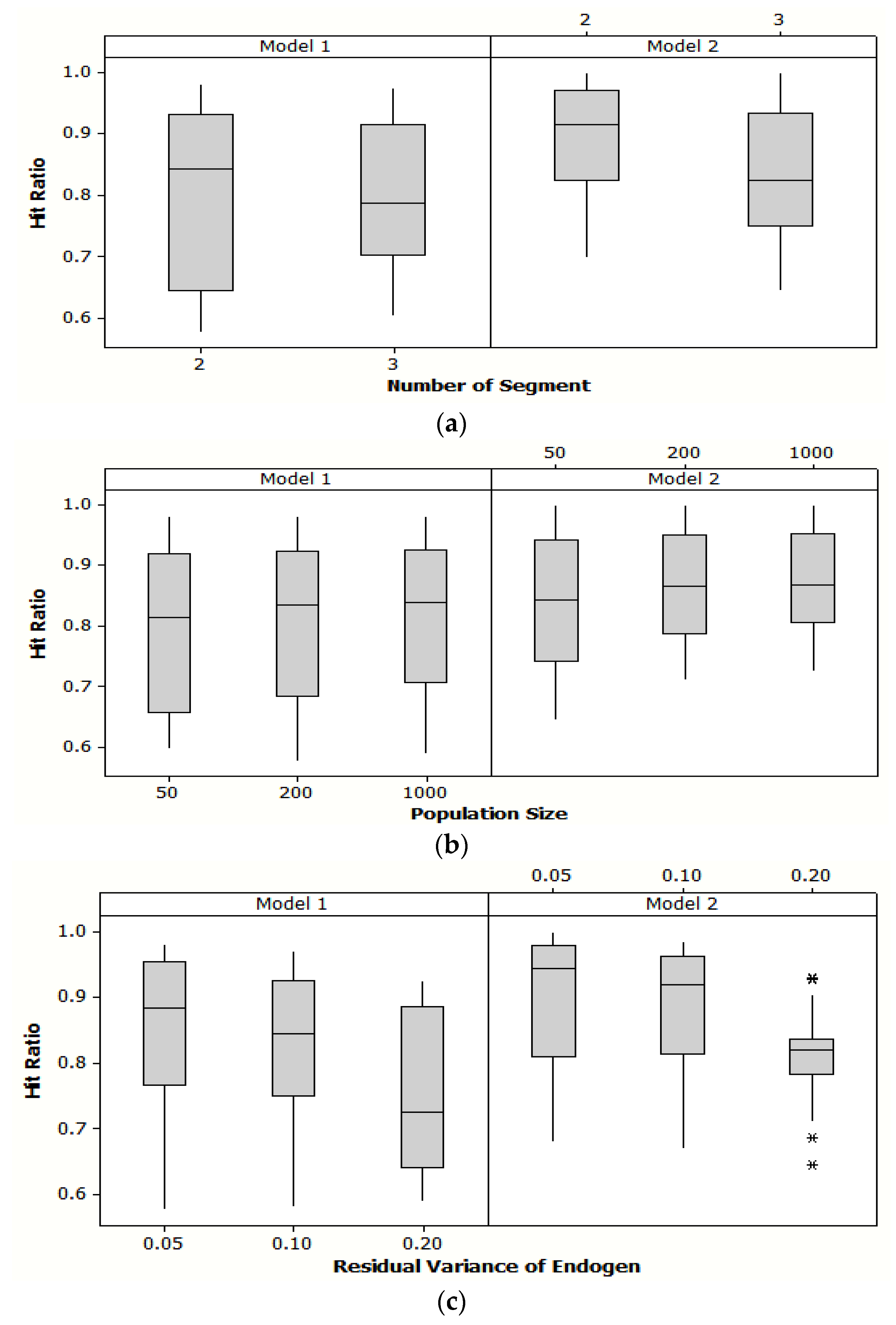 Symmetry 14 02431 g003a