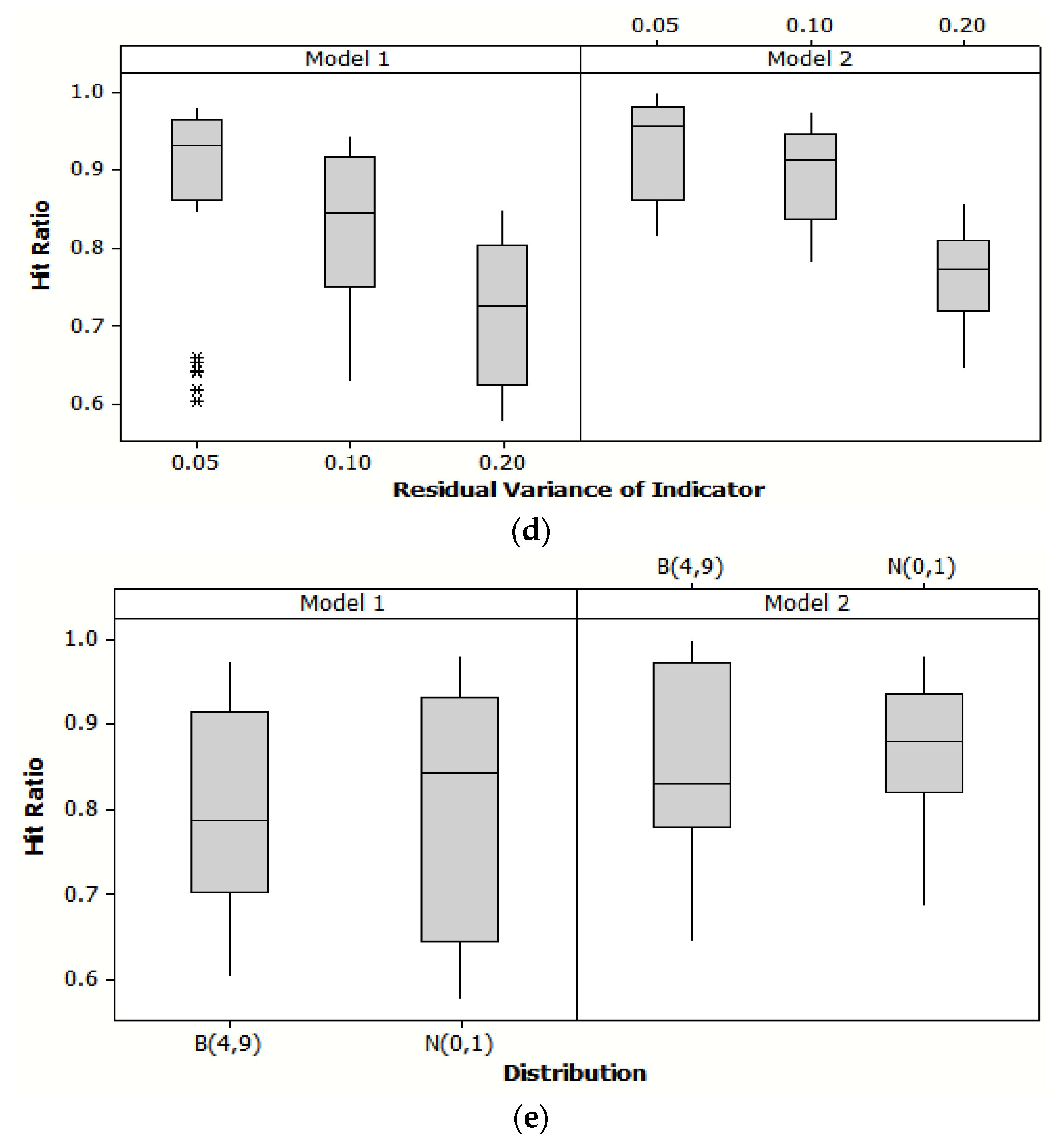 Symmetry 14 02431 g003b
