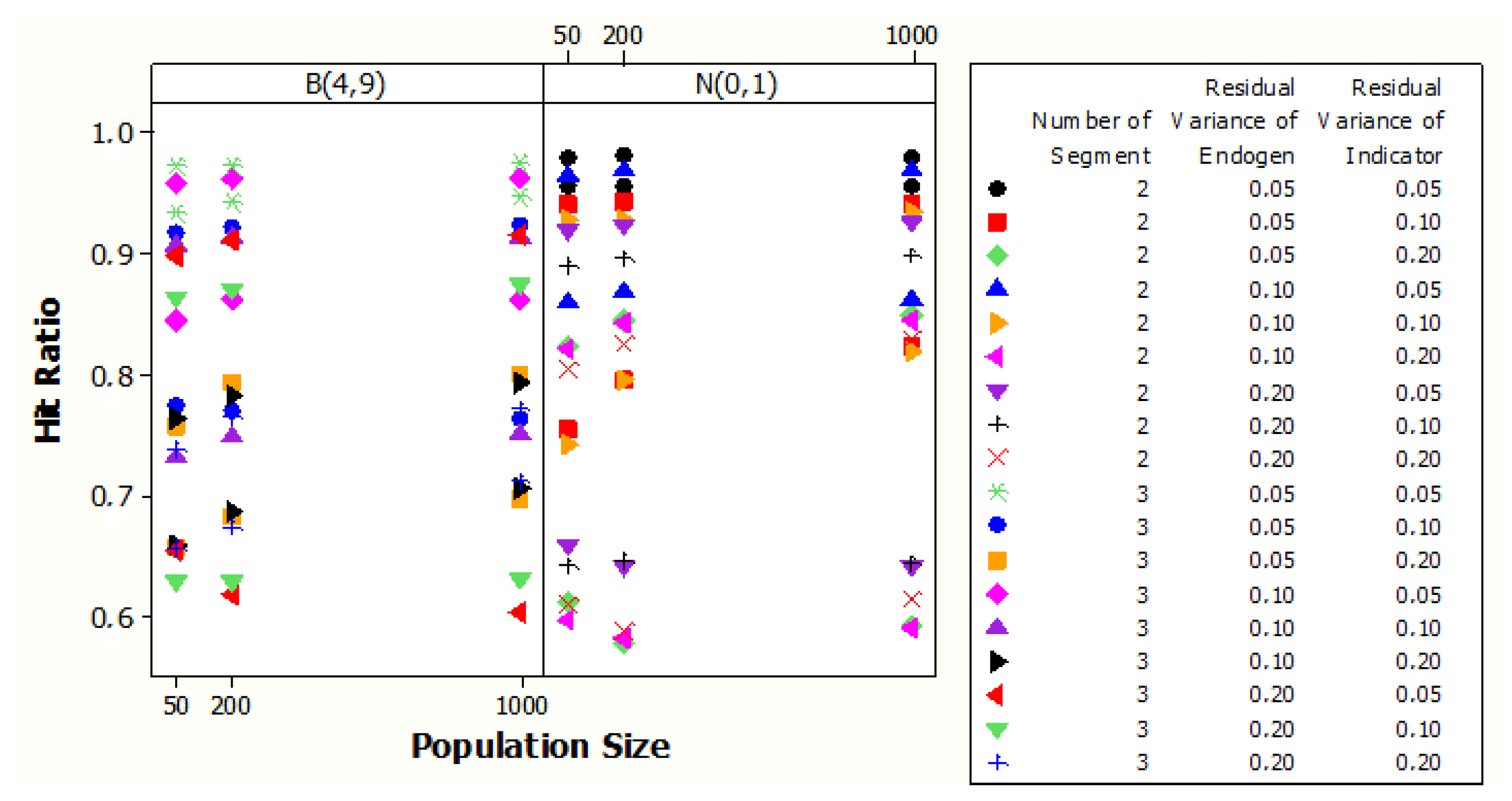 Symmetry 14 02431 g004