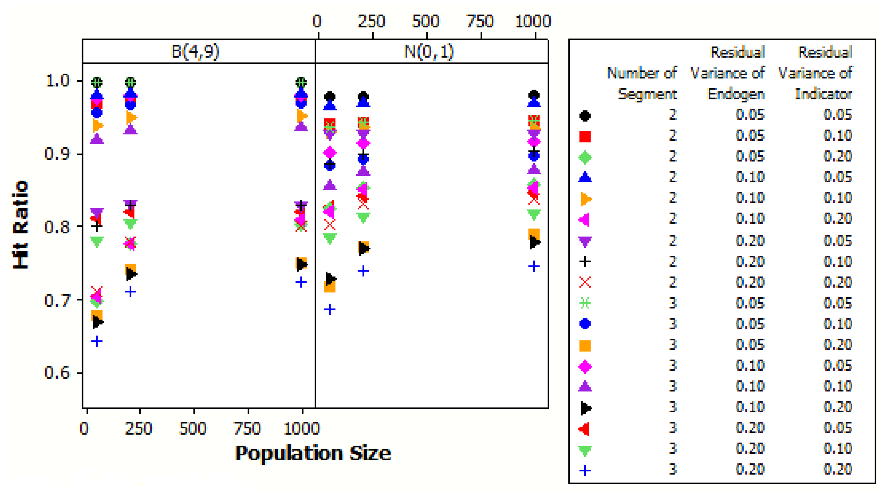 Symmetry 14 02431 g005