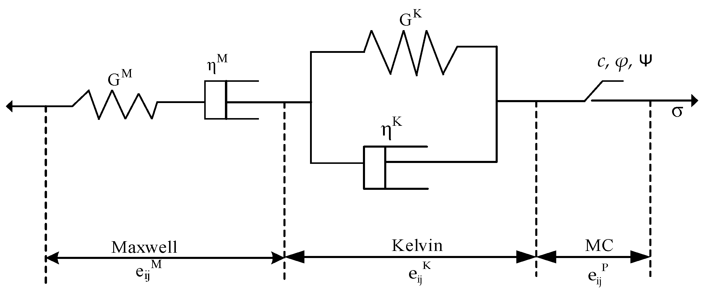 Symmetry 14 02432 g001 550