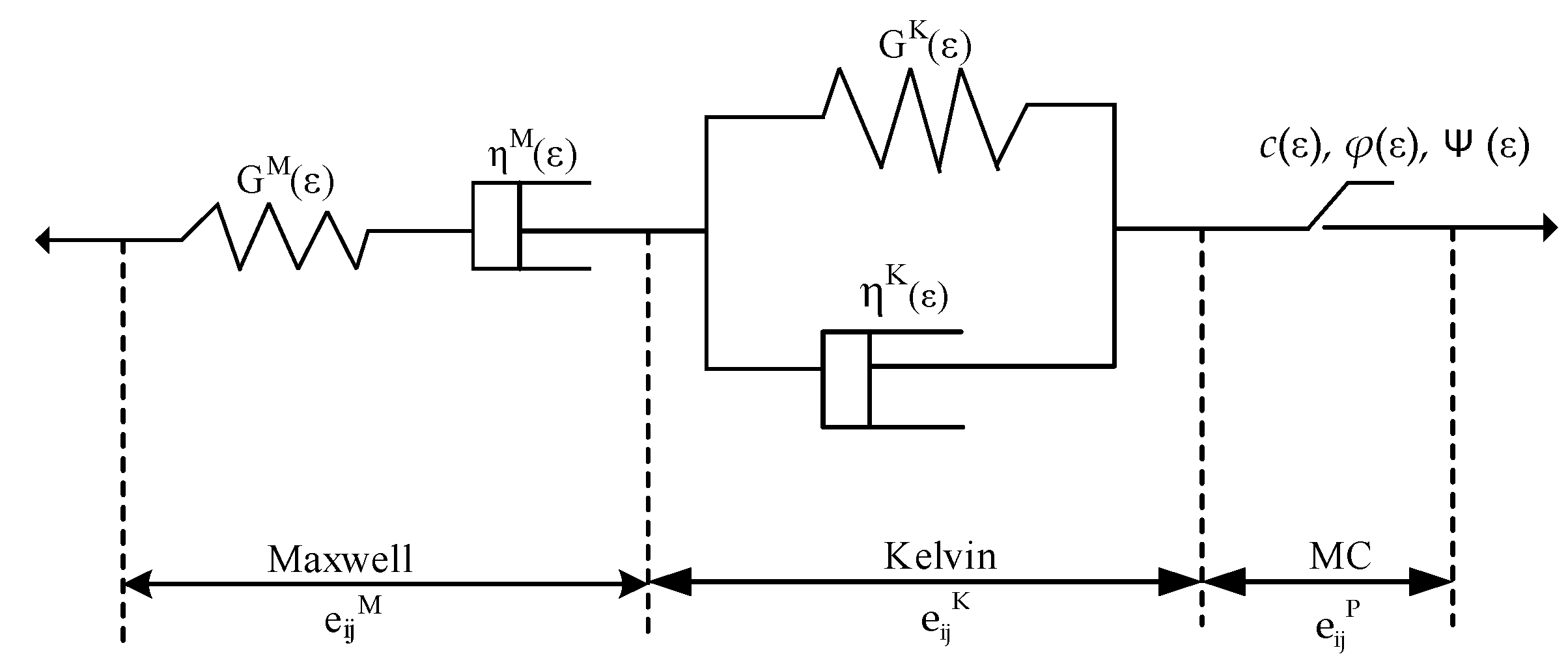 Symmetry 14 02432 g002 550