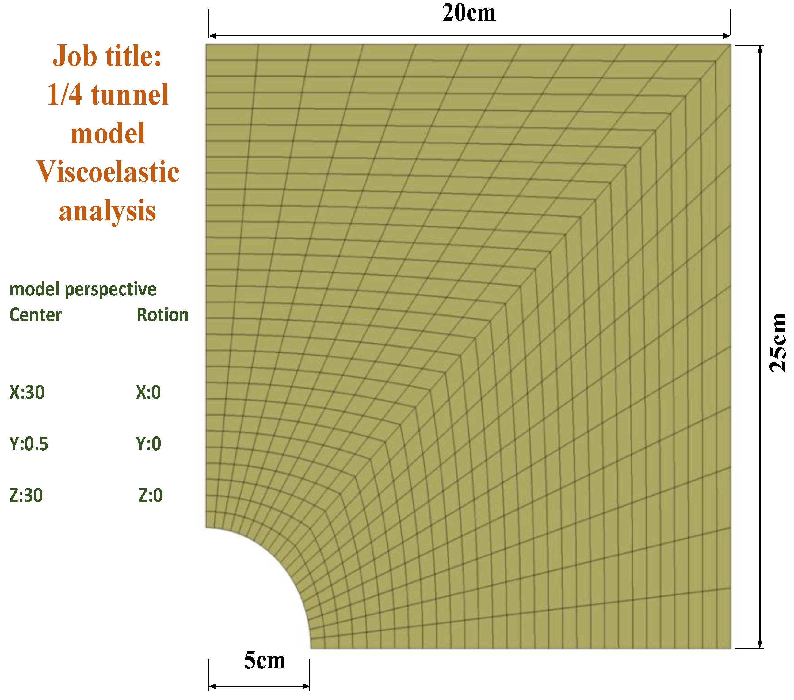 Symmetry 14 02432 g003 550