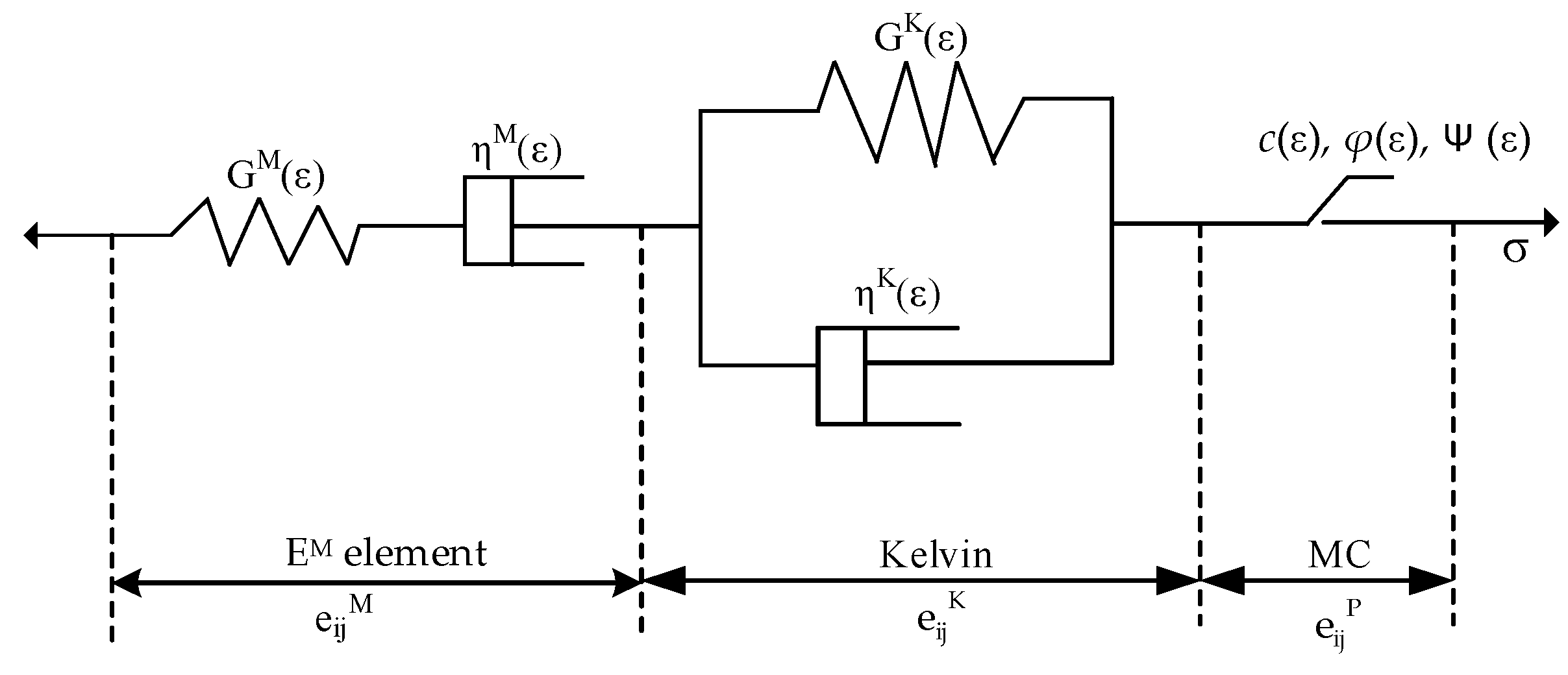 Symmetry 14 02432 g005 550