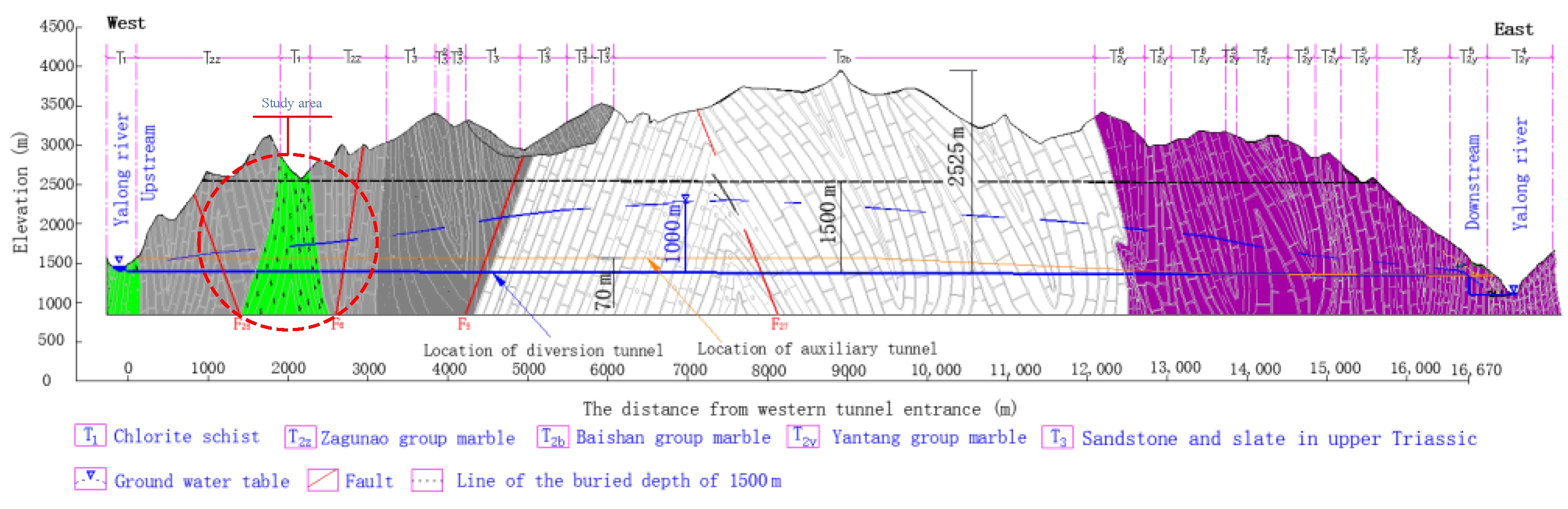 Symmetry 14 02432 g007 550