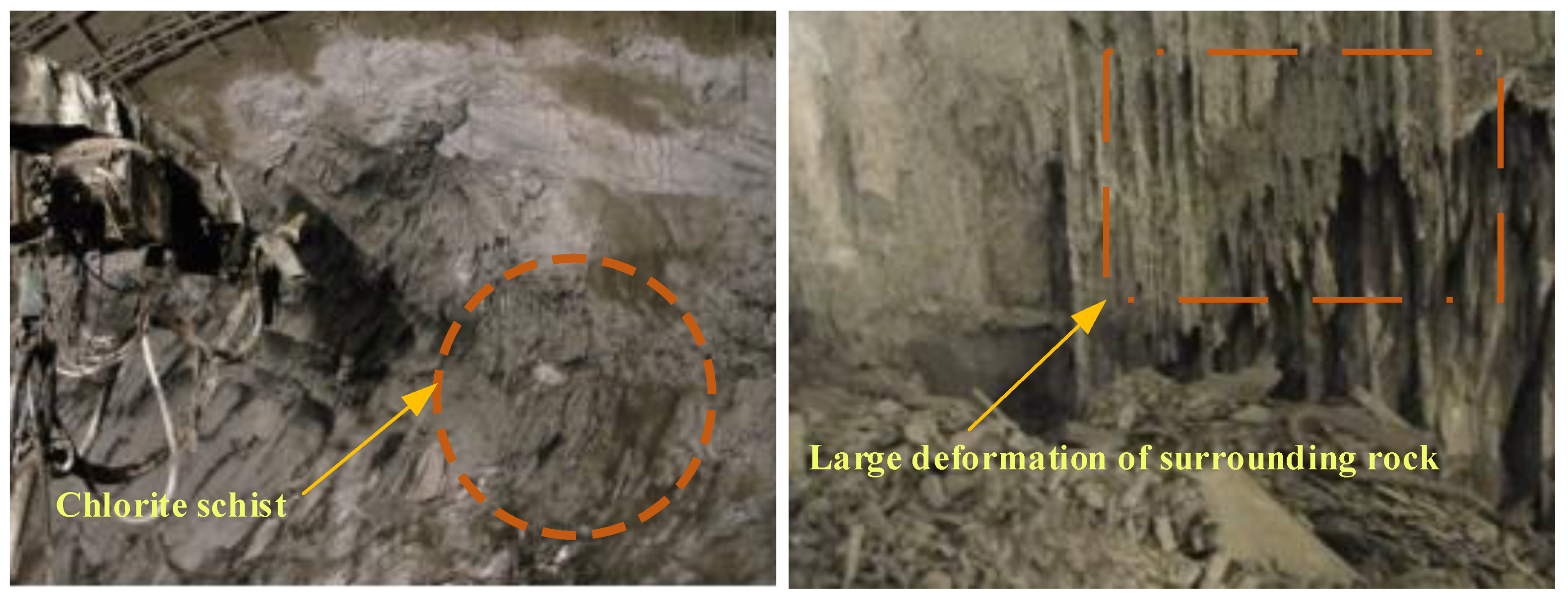 Symmetry 14 02432 g008 550