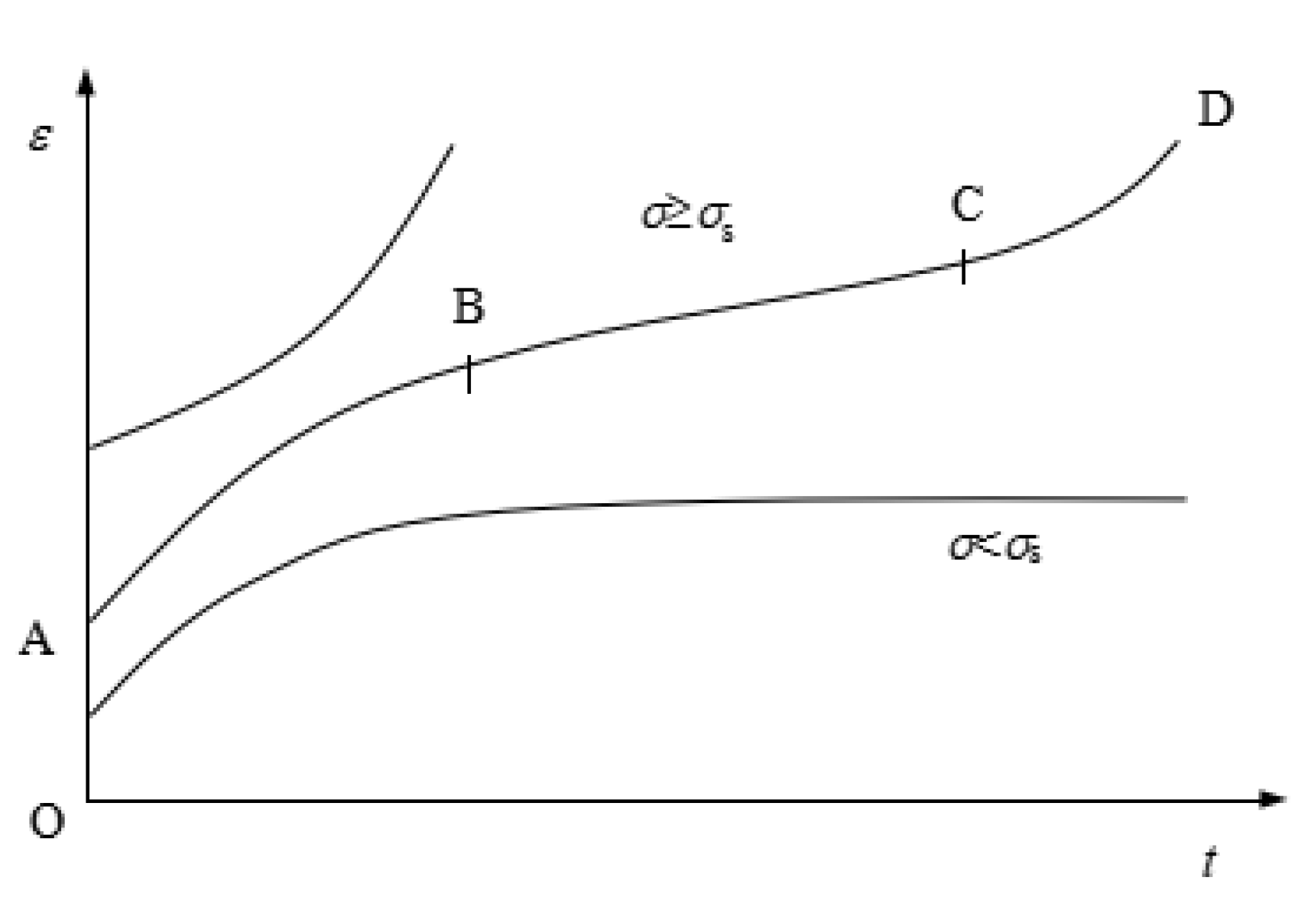 Symmetry 14 02432 g009 550
