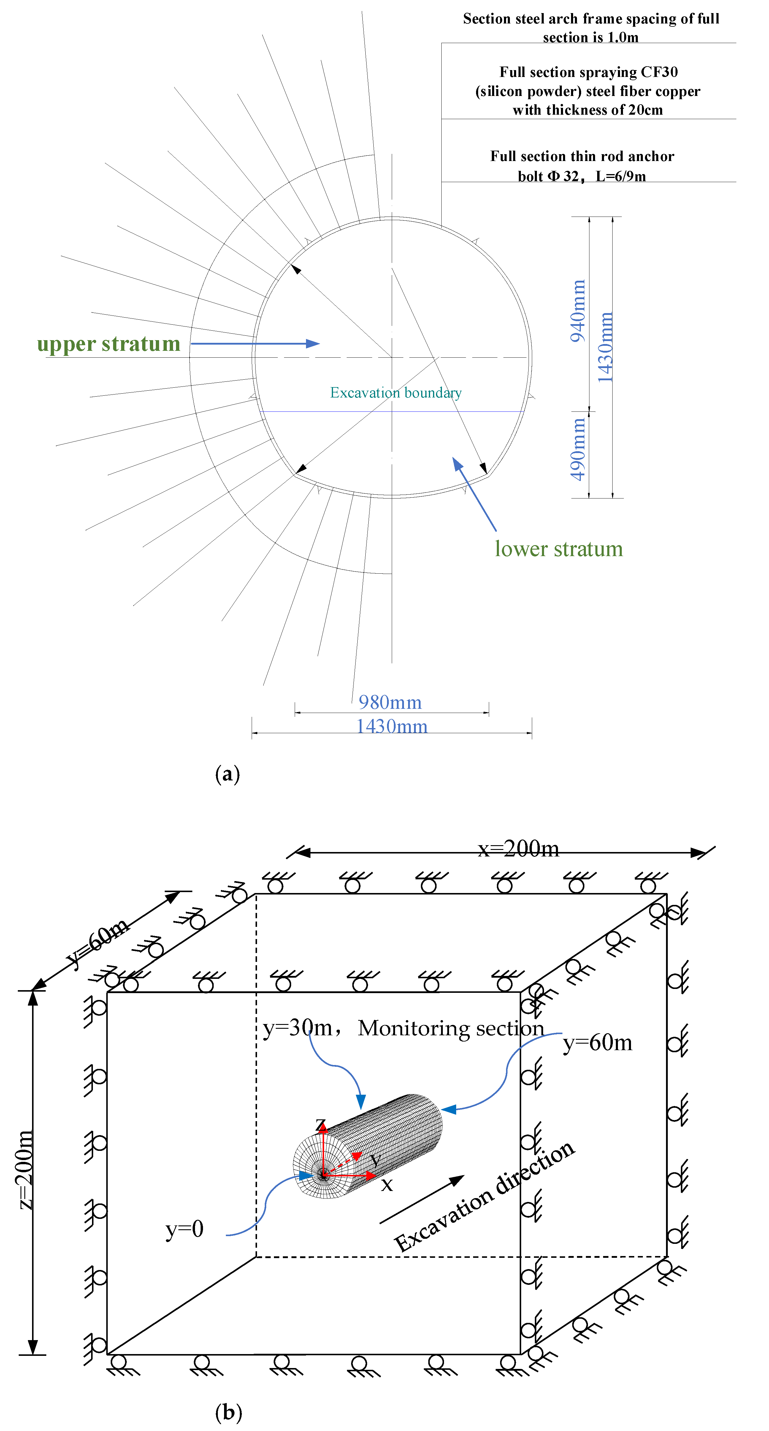 Symmetry 14 02432 g012a 550