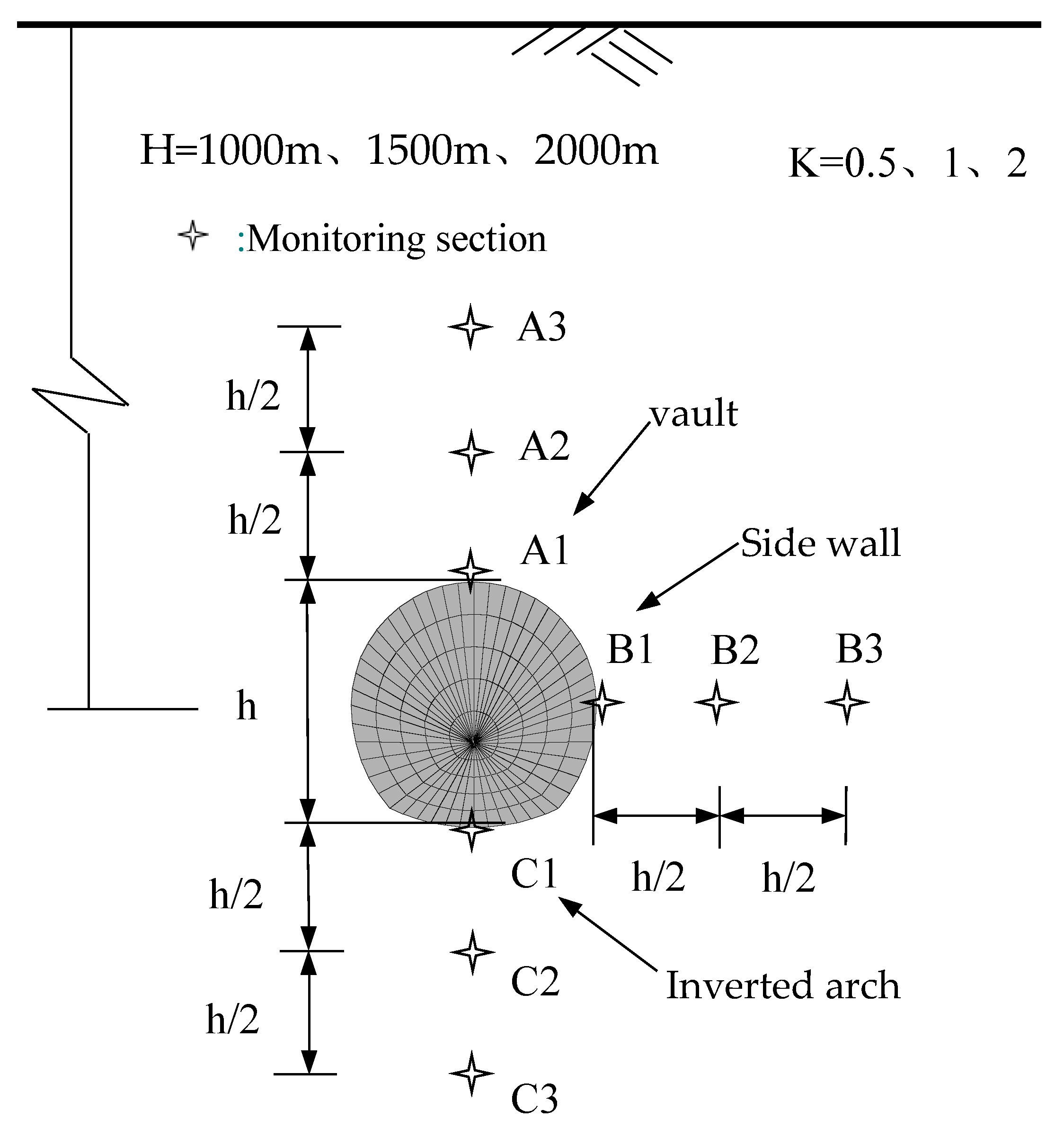 Symmetry 14 02432 g013 550