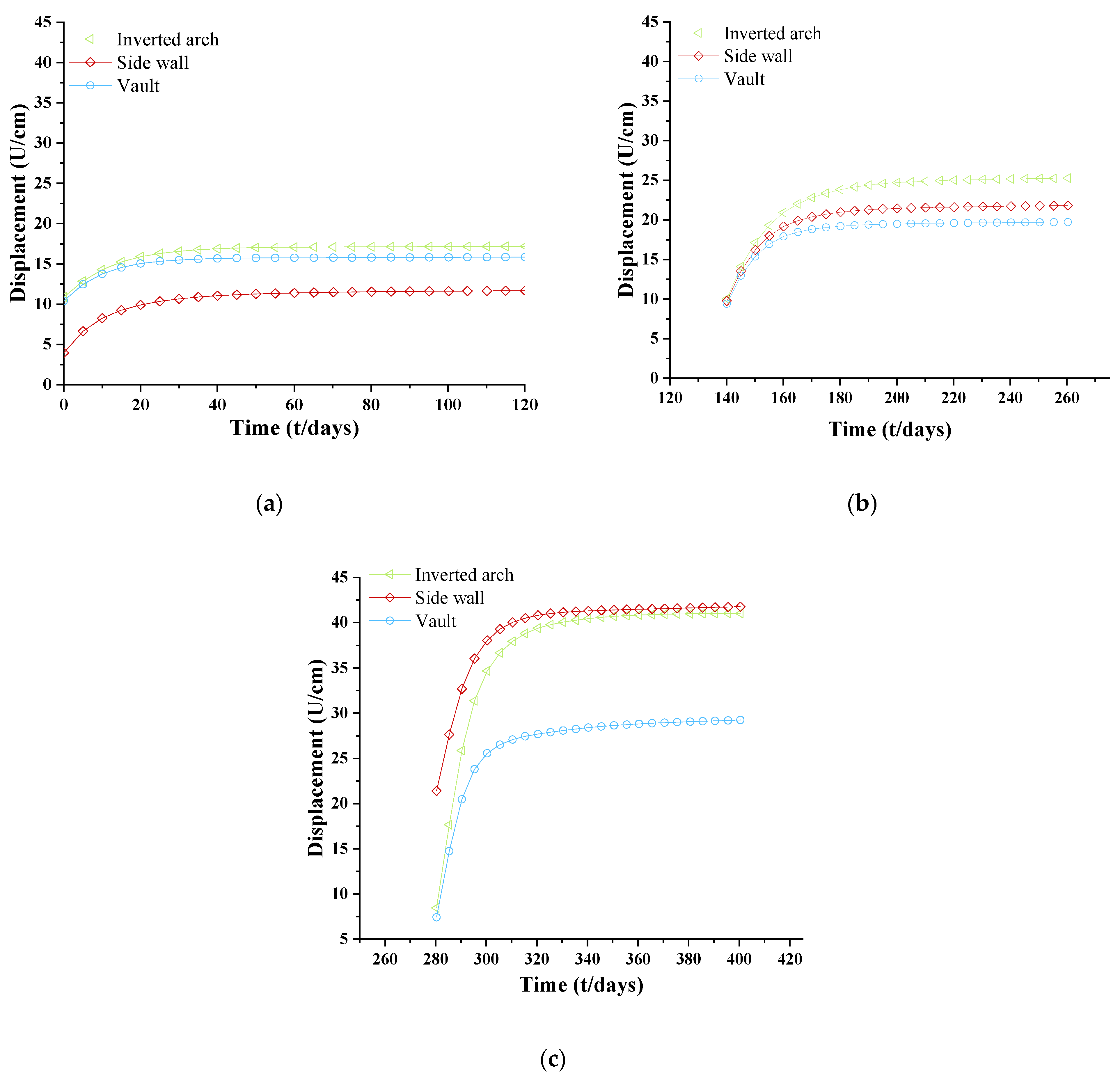 Symmetry 14 02432 g015 550