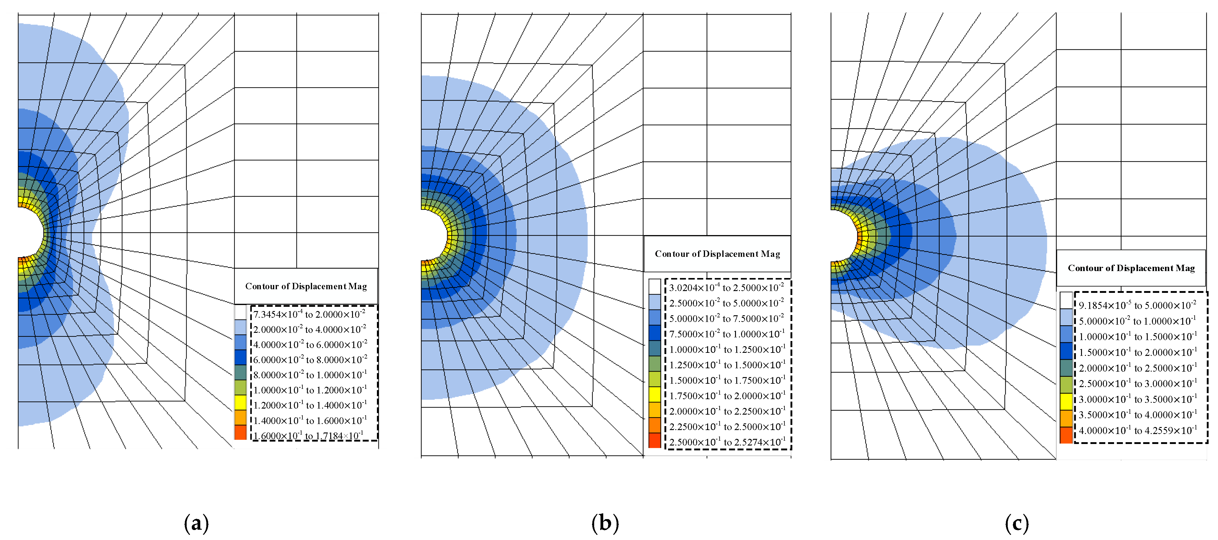 Symmetry 14 02432 g016 550