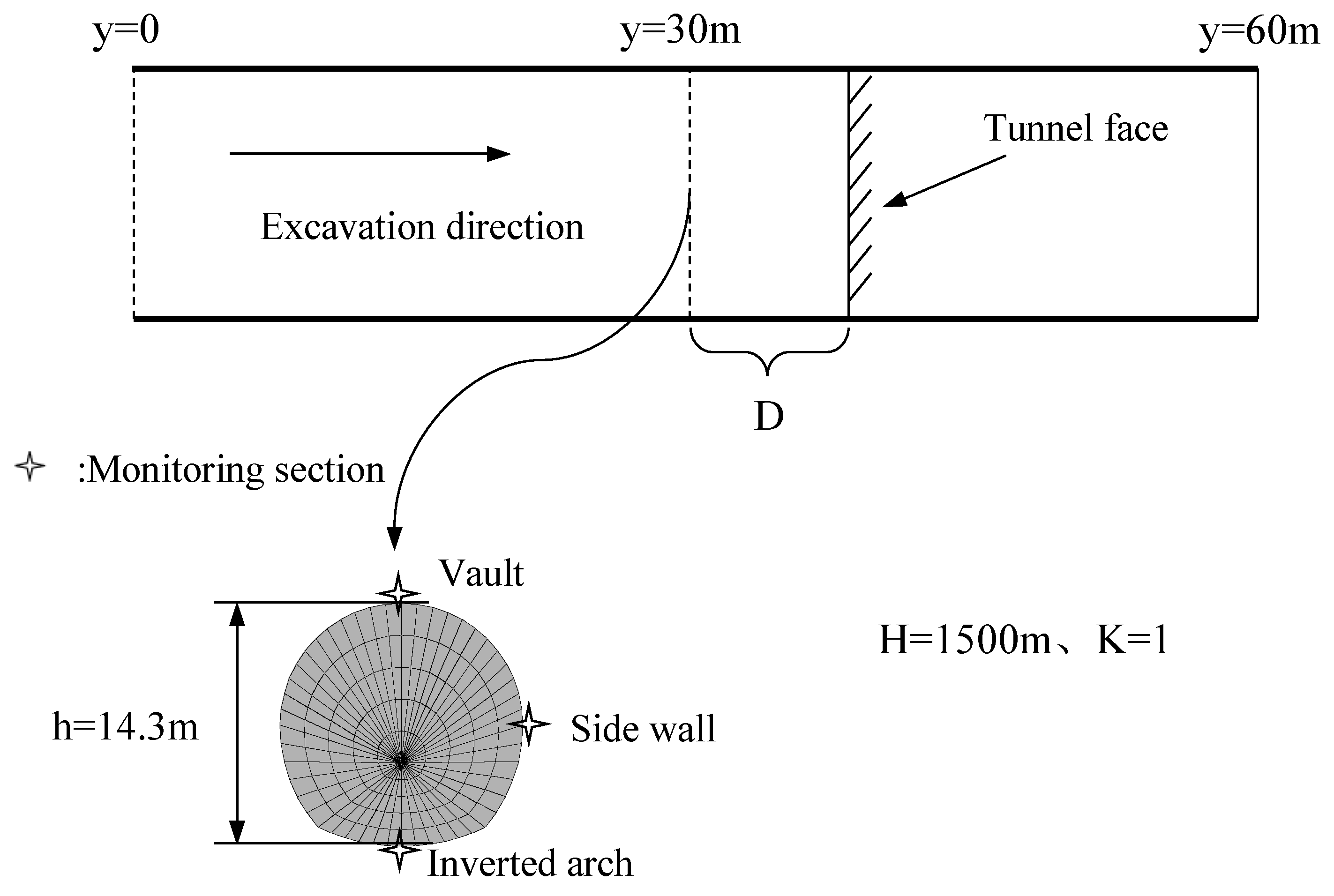 Symmetry 14 02432 g018 550