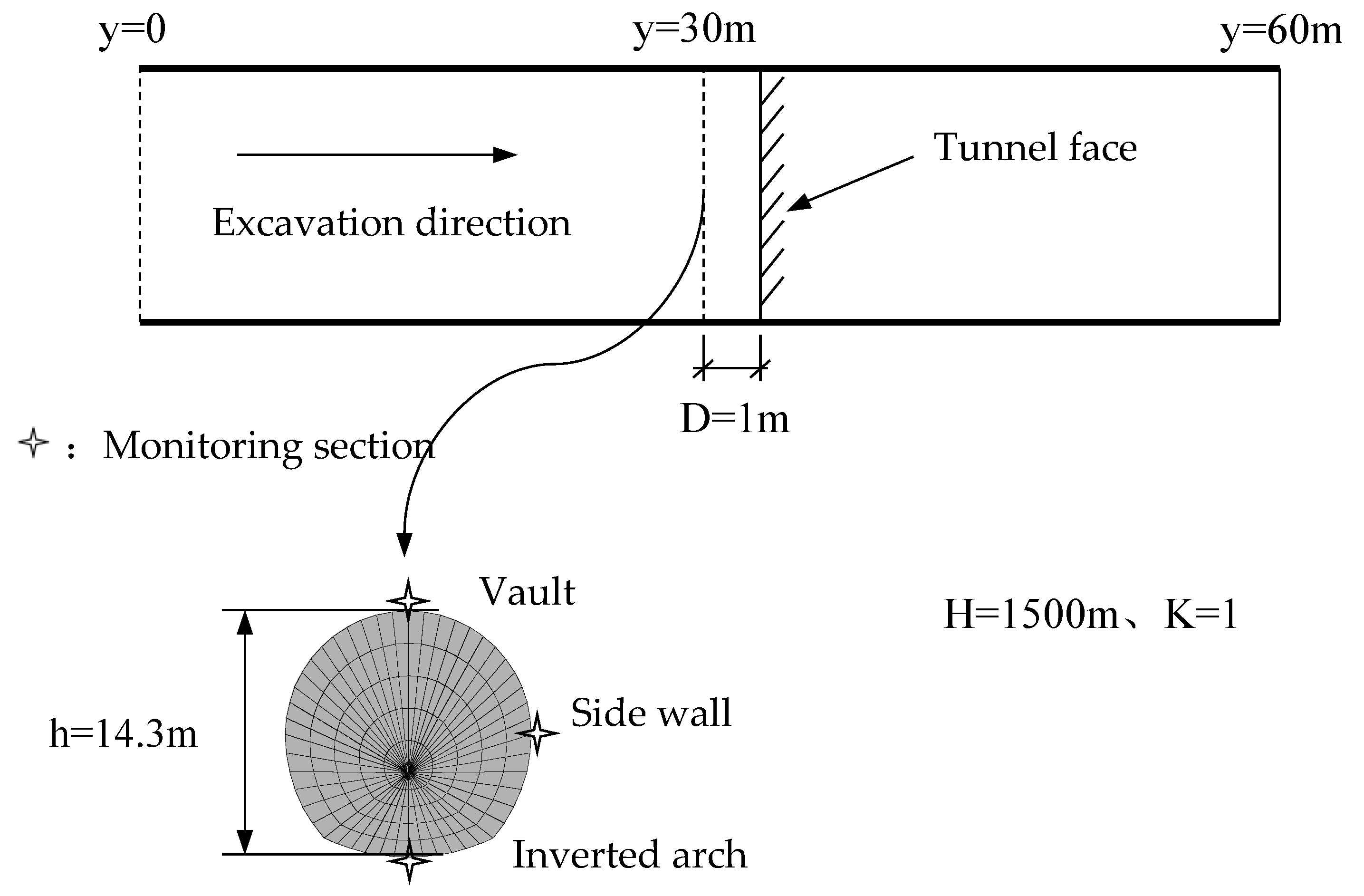 Symmetry 14 02432 g020 550