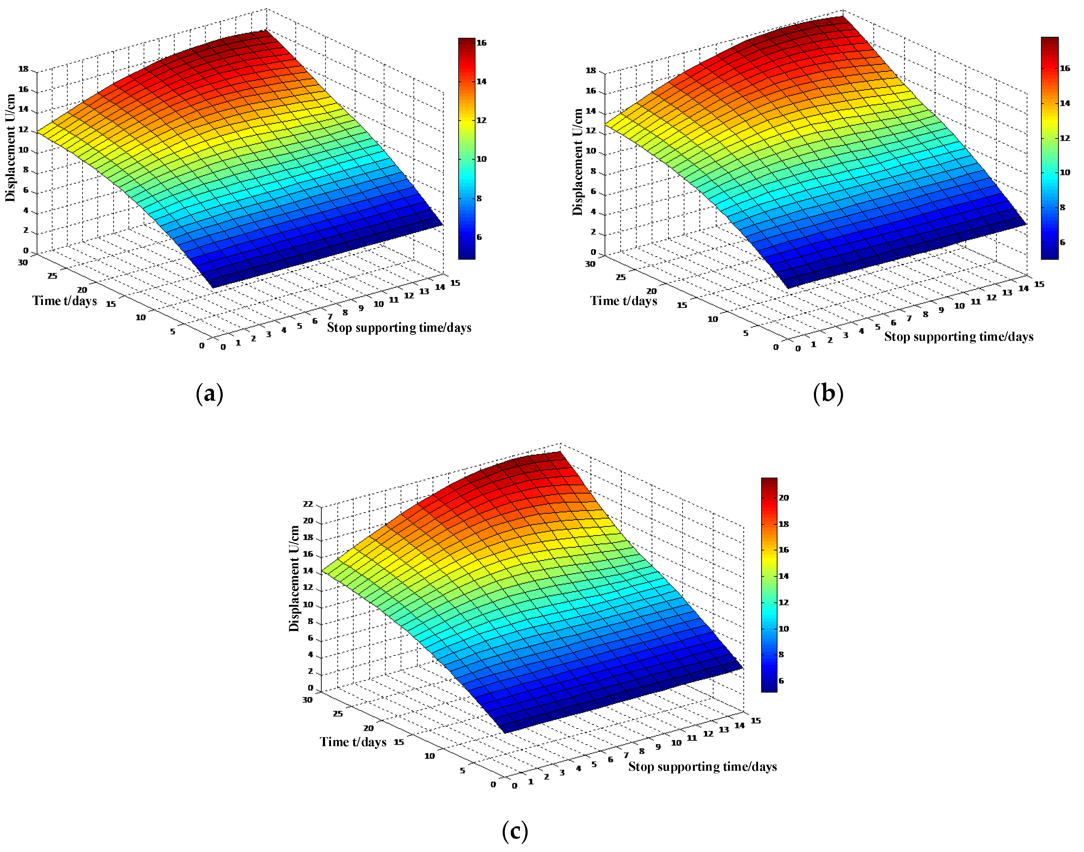 Symmetry 14 02432 g021 550