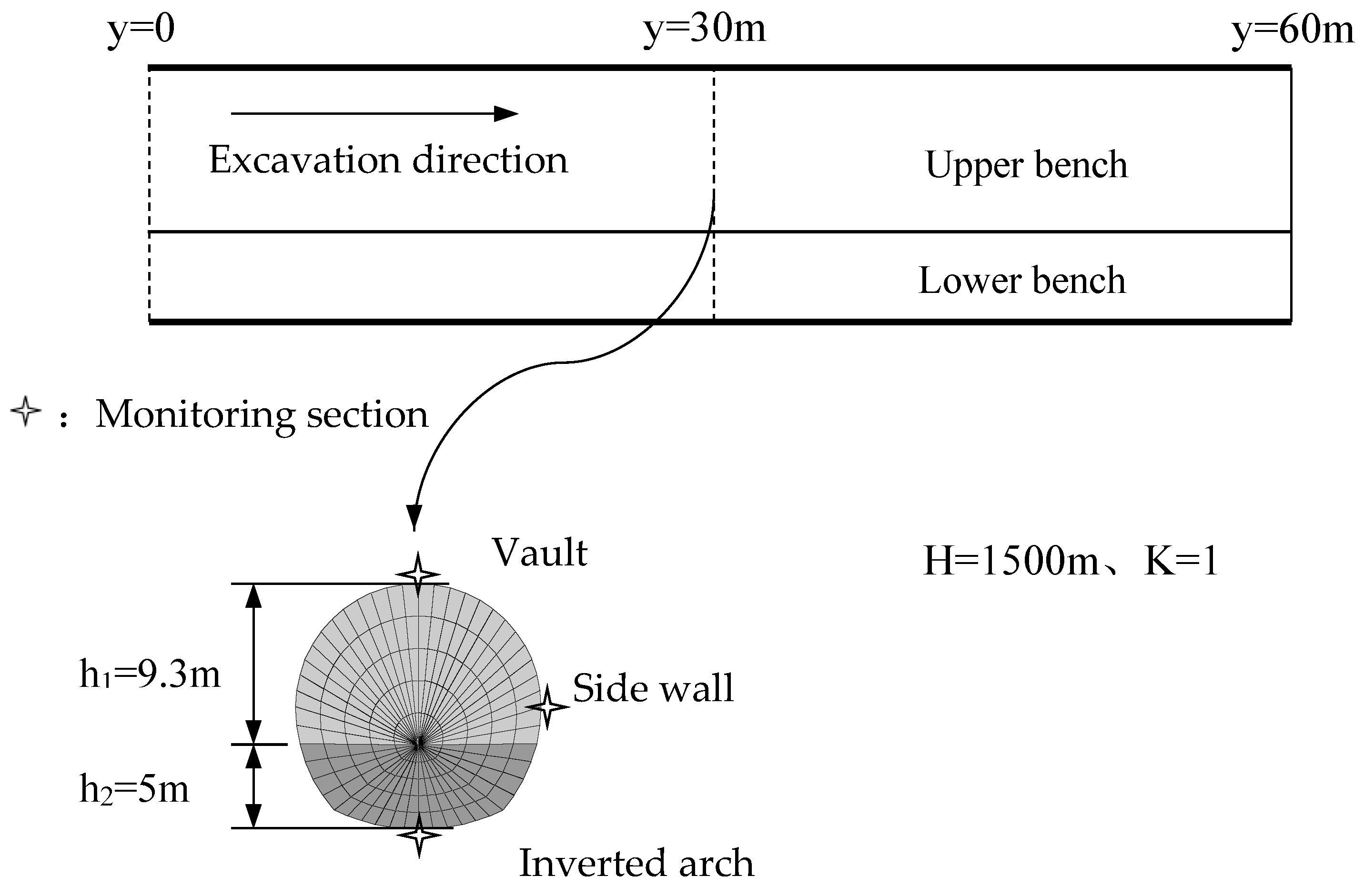 Symmetry 14 02432 g022 550