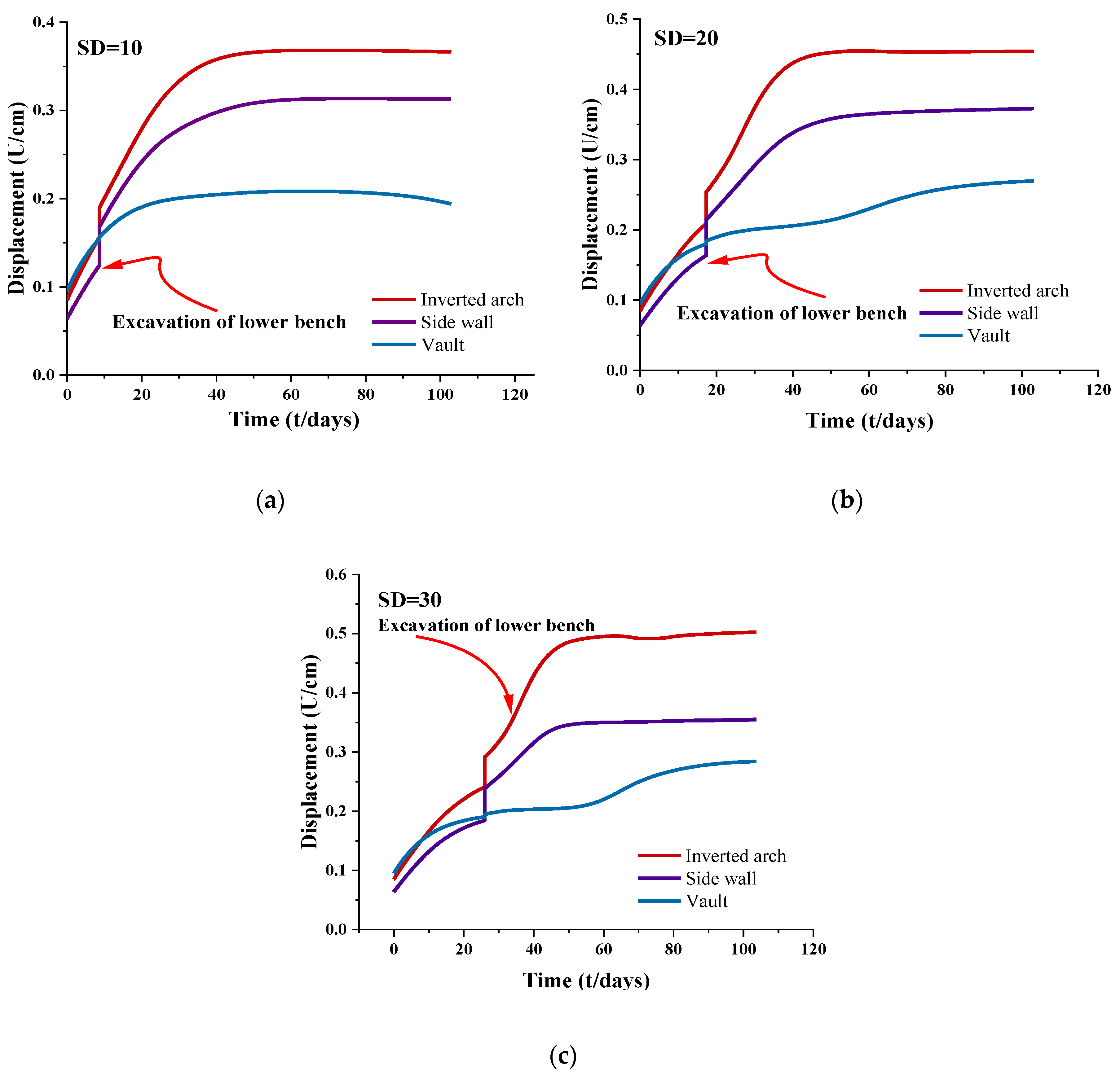 Symmetry 14 02432 g023 550