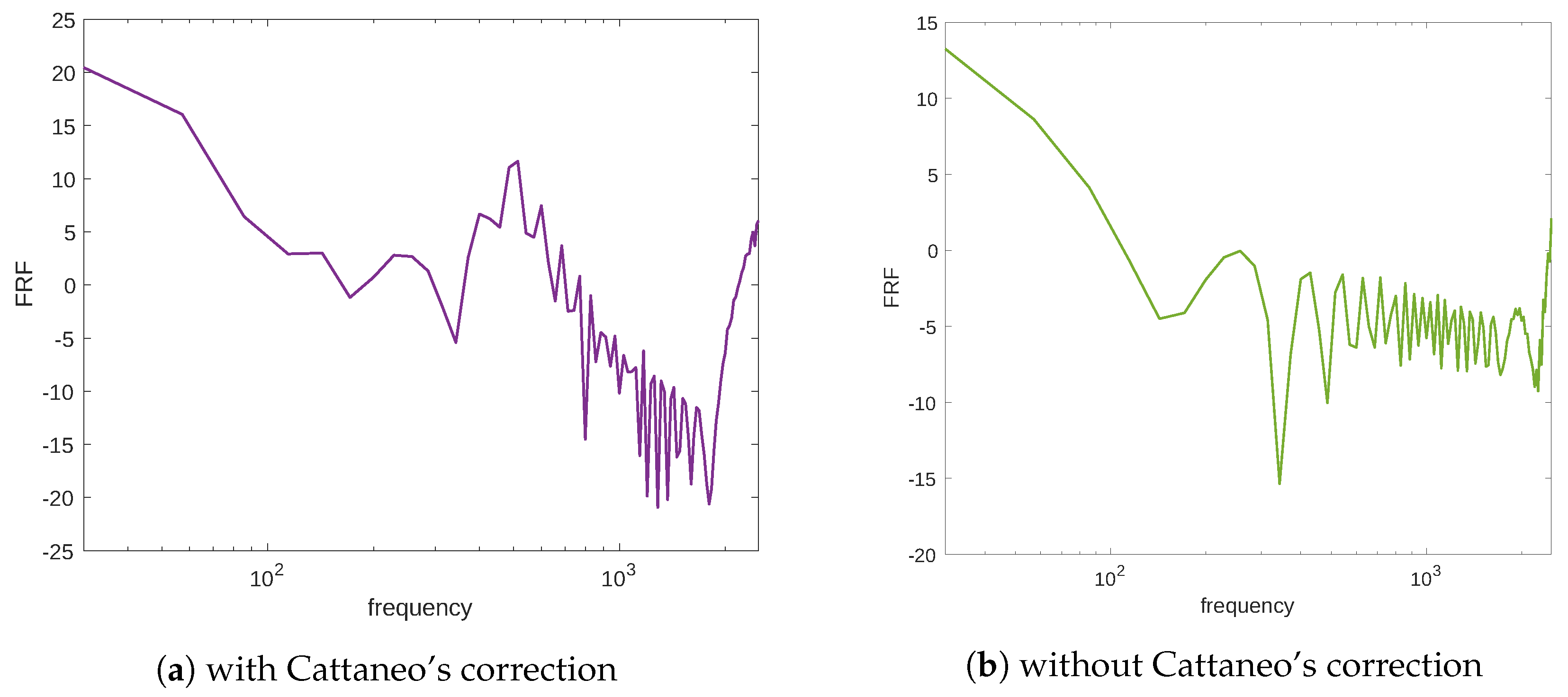 Symmetry 14 02436 g004