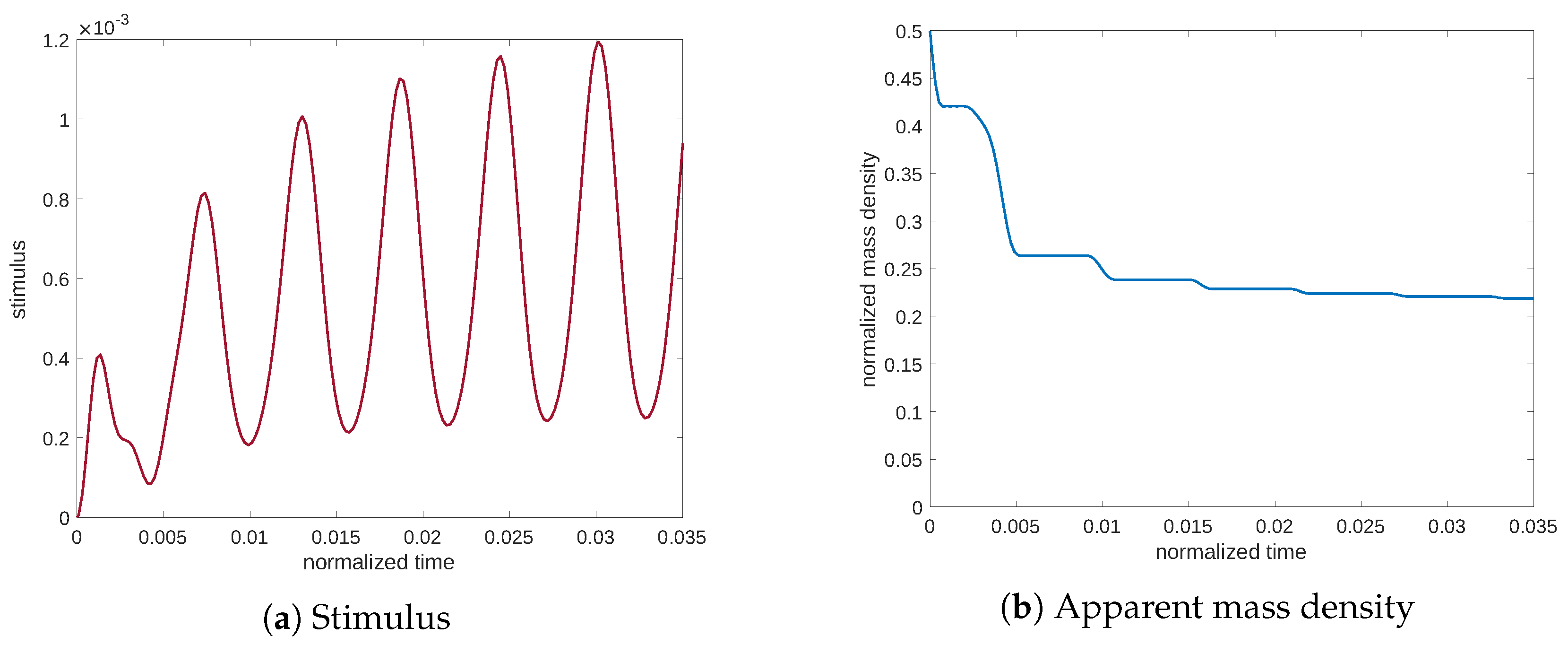 Symmetry 14 02436 g008