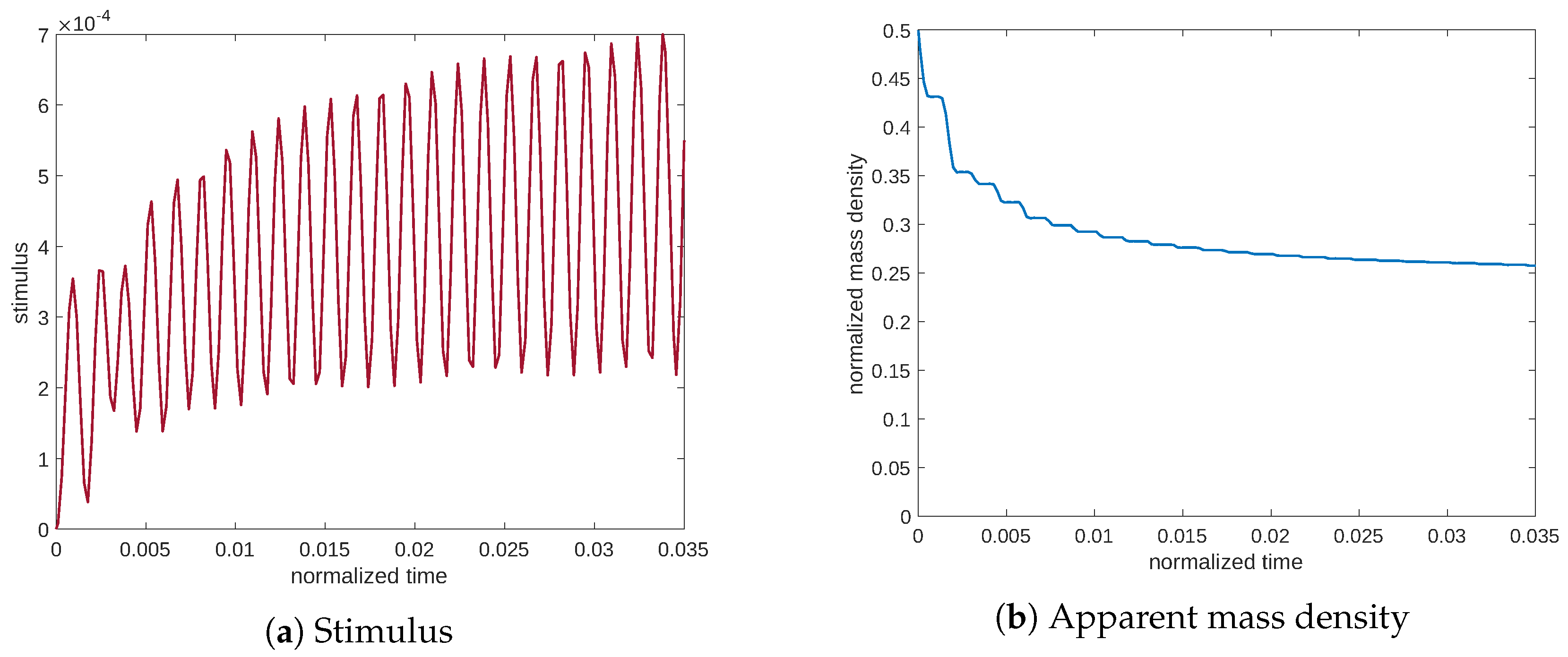 Symmetry 14 02436 g009
