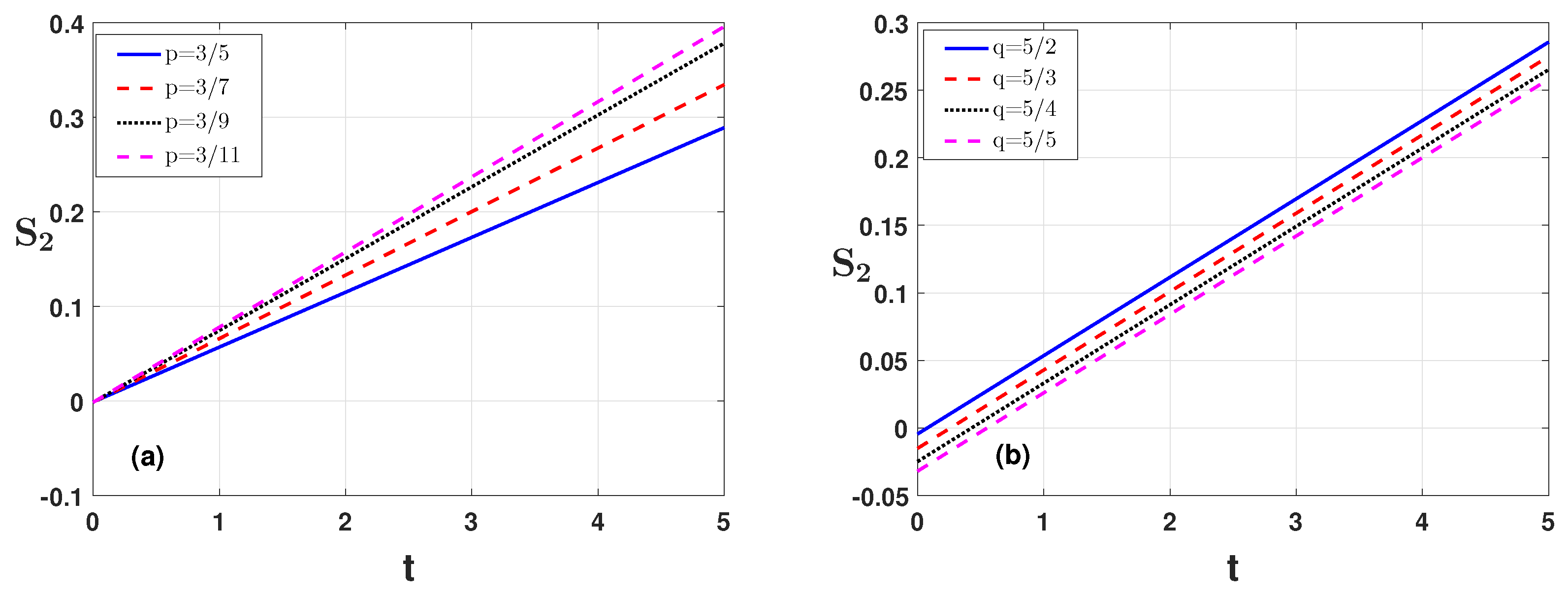Symmetry free full text ulam stability of fractional hybrid