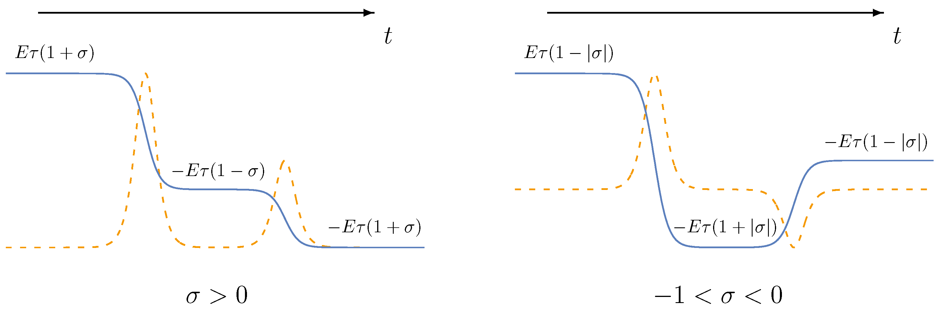Symmetry 14 02444 g001 Symmetry 14 02444 g001