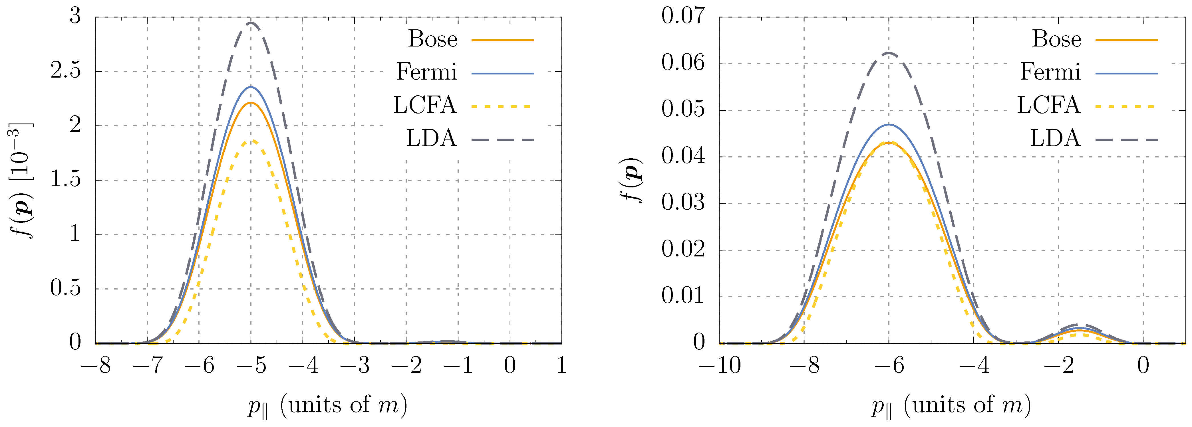 Symmetry 14 02444 g002 Symmetry 14 02444 g002