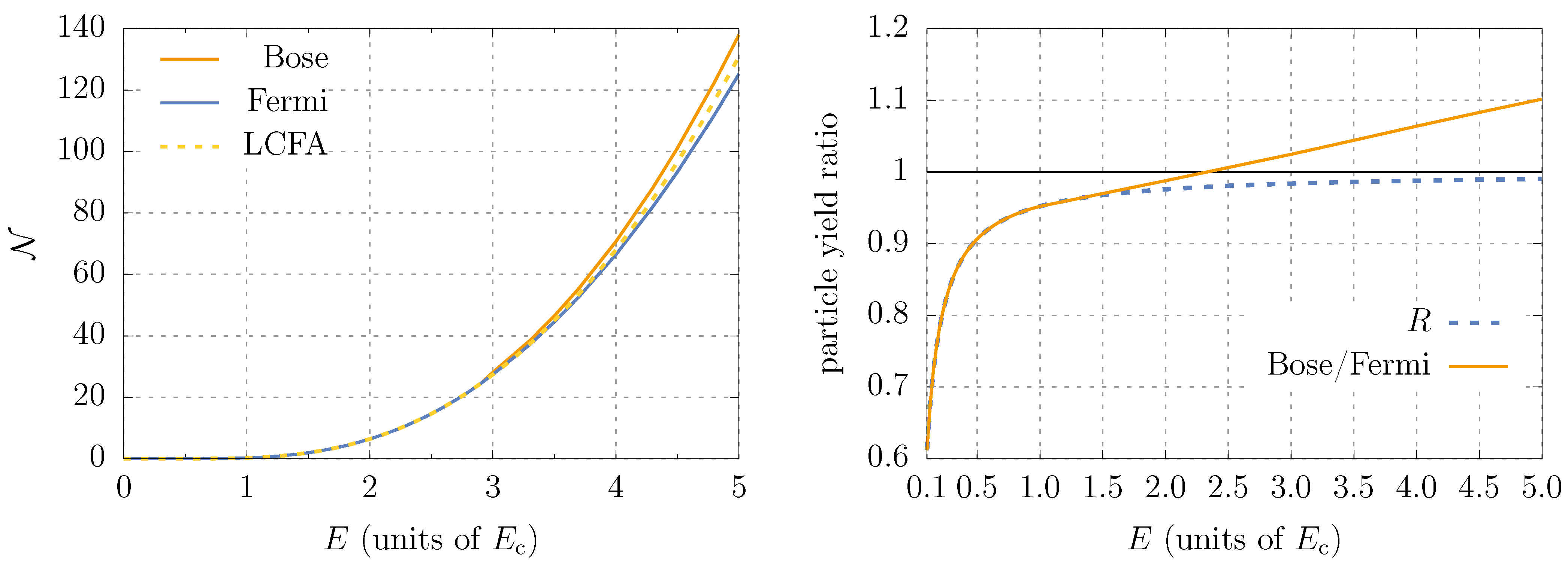 Symmetry 14 02444 g004 Symmetry 14 02444 g004