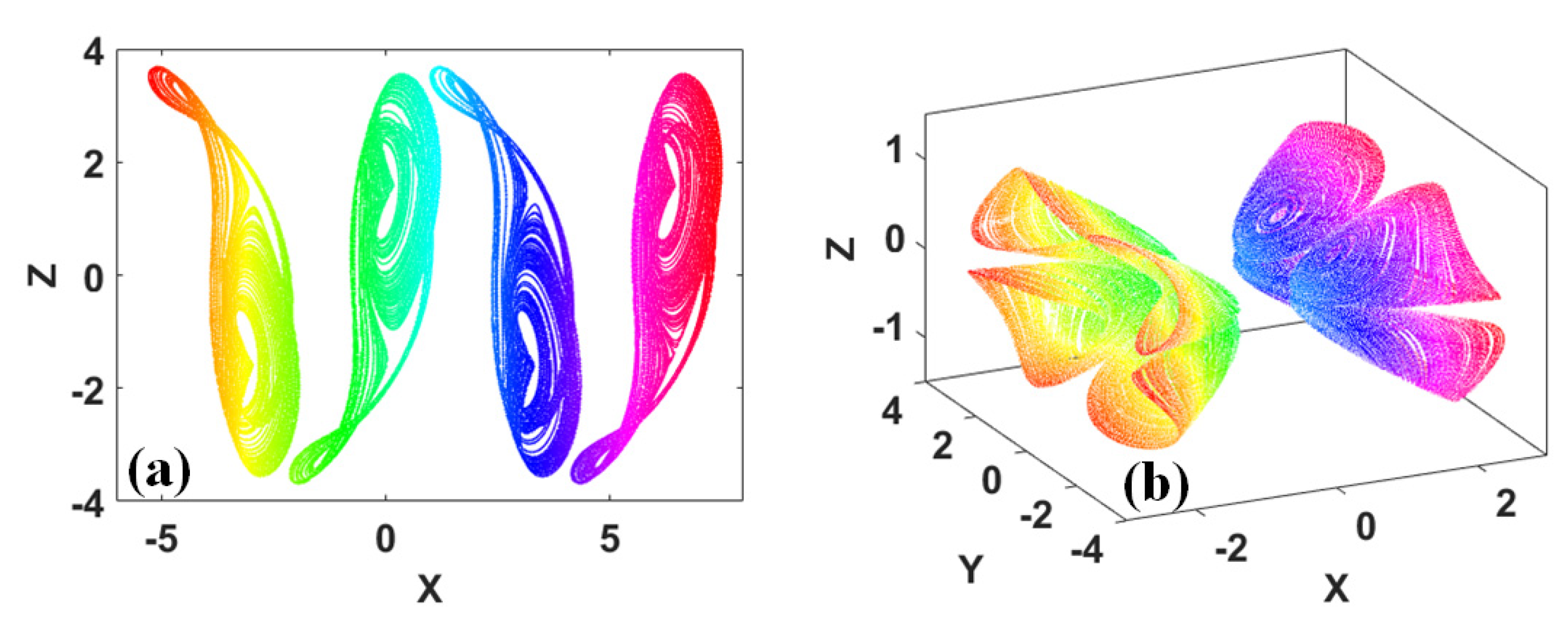 Symmetry 14 02445 g005