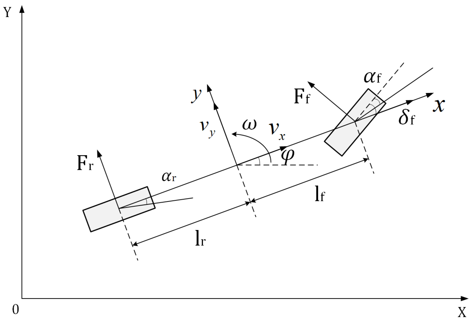 Symmetry 14 02447 g001 Symmetry 14 02447 g001