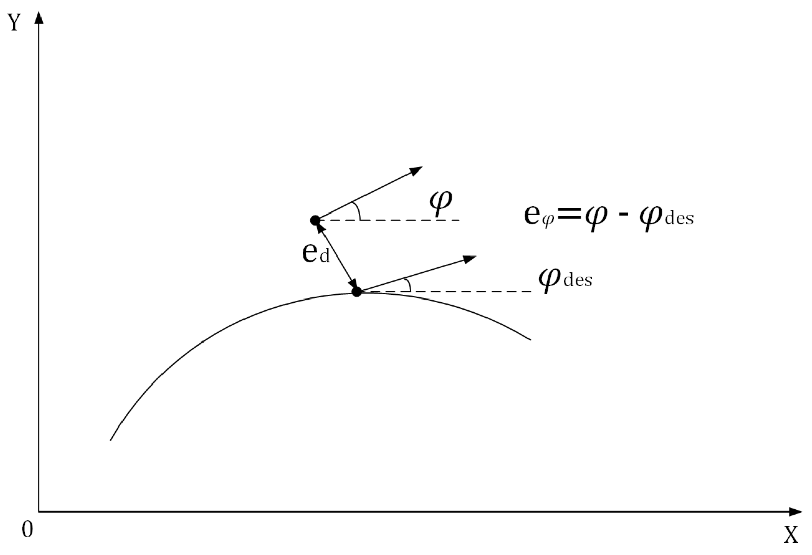 Symmetry 14 02447 g003 Symmetry 14 02447 g003