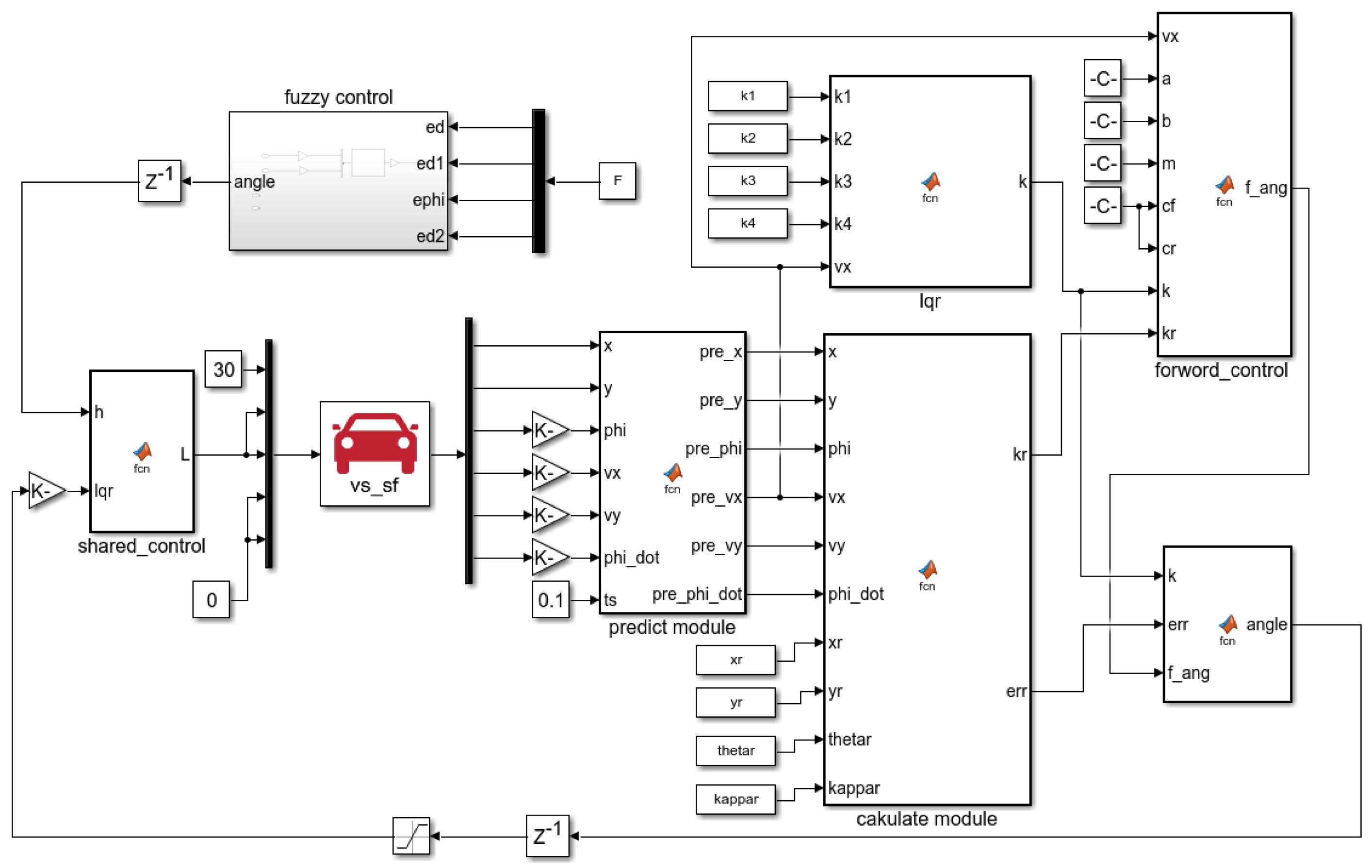 Symmetry 14 02447 g004 Symmetry 14 02447 g004