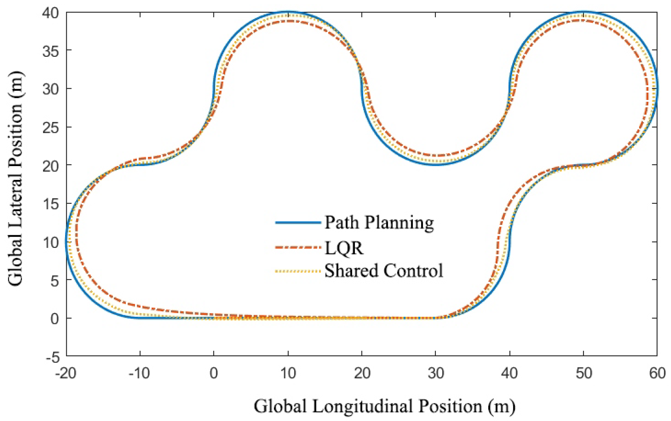Symmetry 14 02447 g006 Symmetry 14 02447 g006