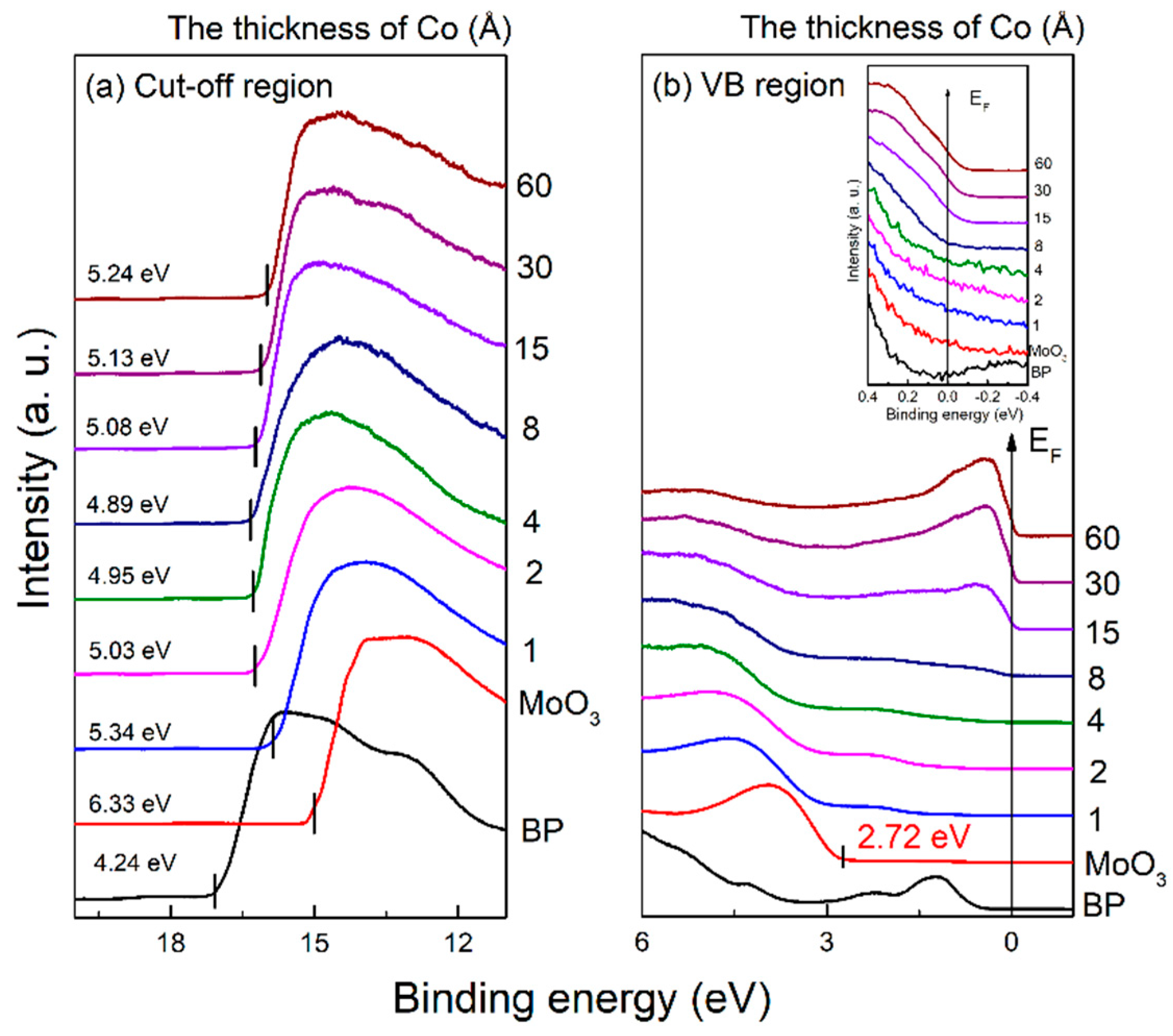 Symmetry 14 02448 g002 Symmetry 14 02448 g002