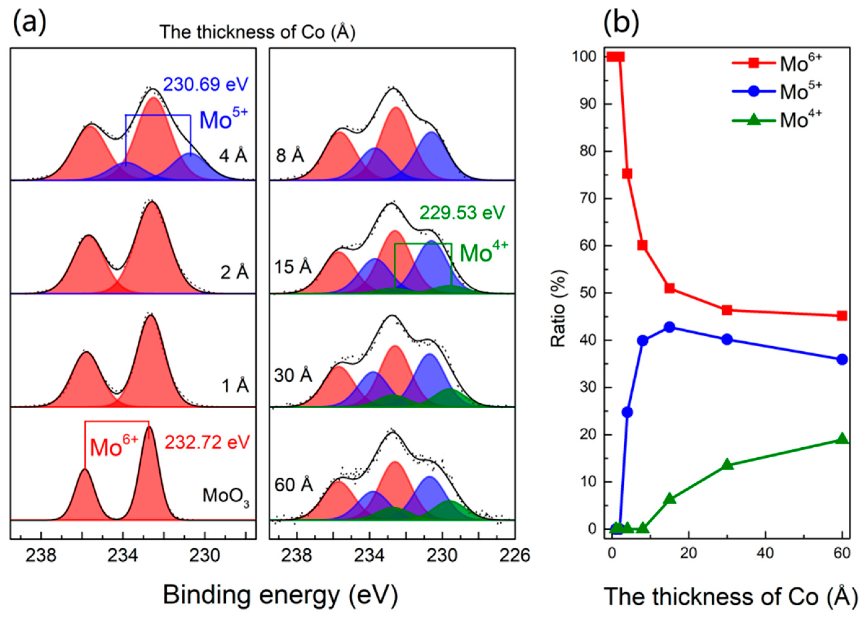 Symmetry 14 02448 g004 Symmetry 14 02448 g004