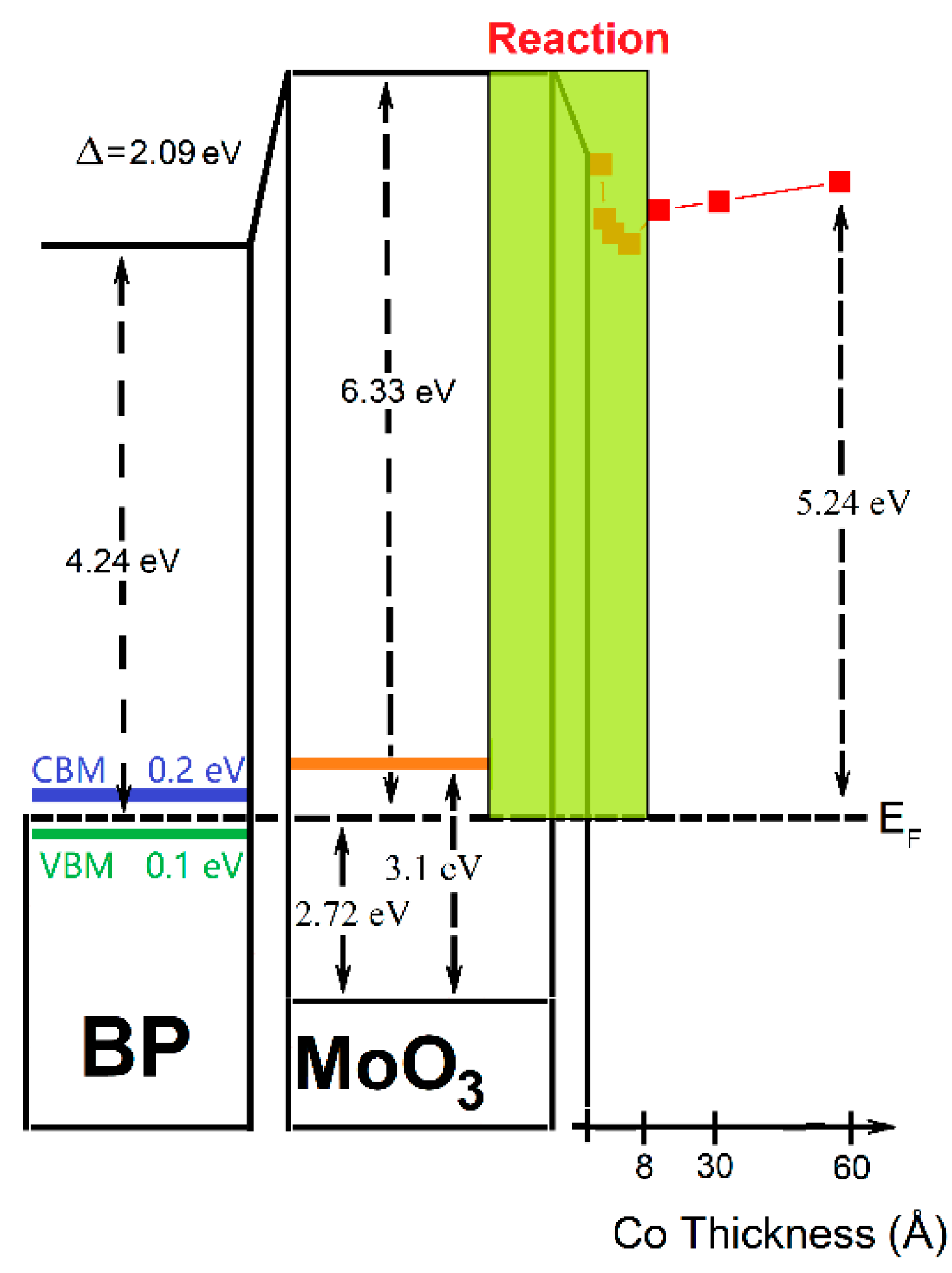 Symmetry 14 02448 g005 Symmetry 14 02448 g005