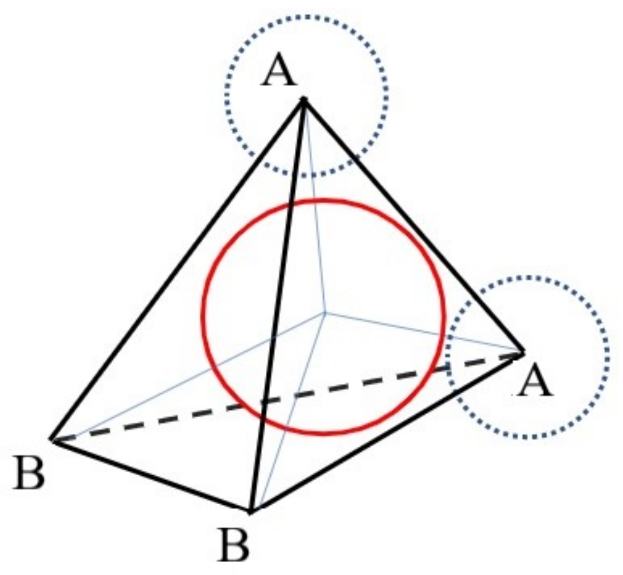 Symmetry 14 02453 g001 Symmetry 14 02453 g001