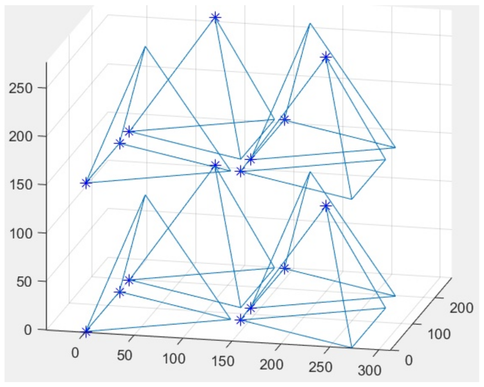 Symmetry 14 02453 g002 Symmetry 14 02453 g002